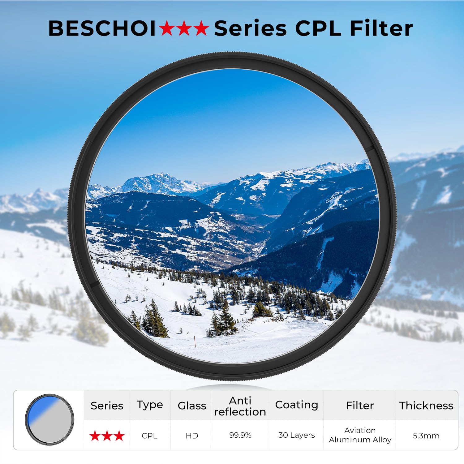BESCHOI - Filtro Polarizzatore Circolare 58mm con Rivestimento Multistrato a 30 Strati per obiettivi 58mm (3 Stelle)