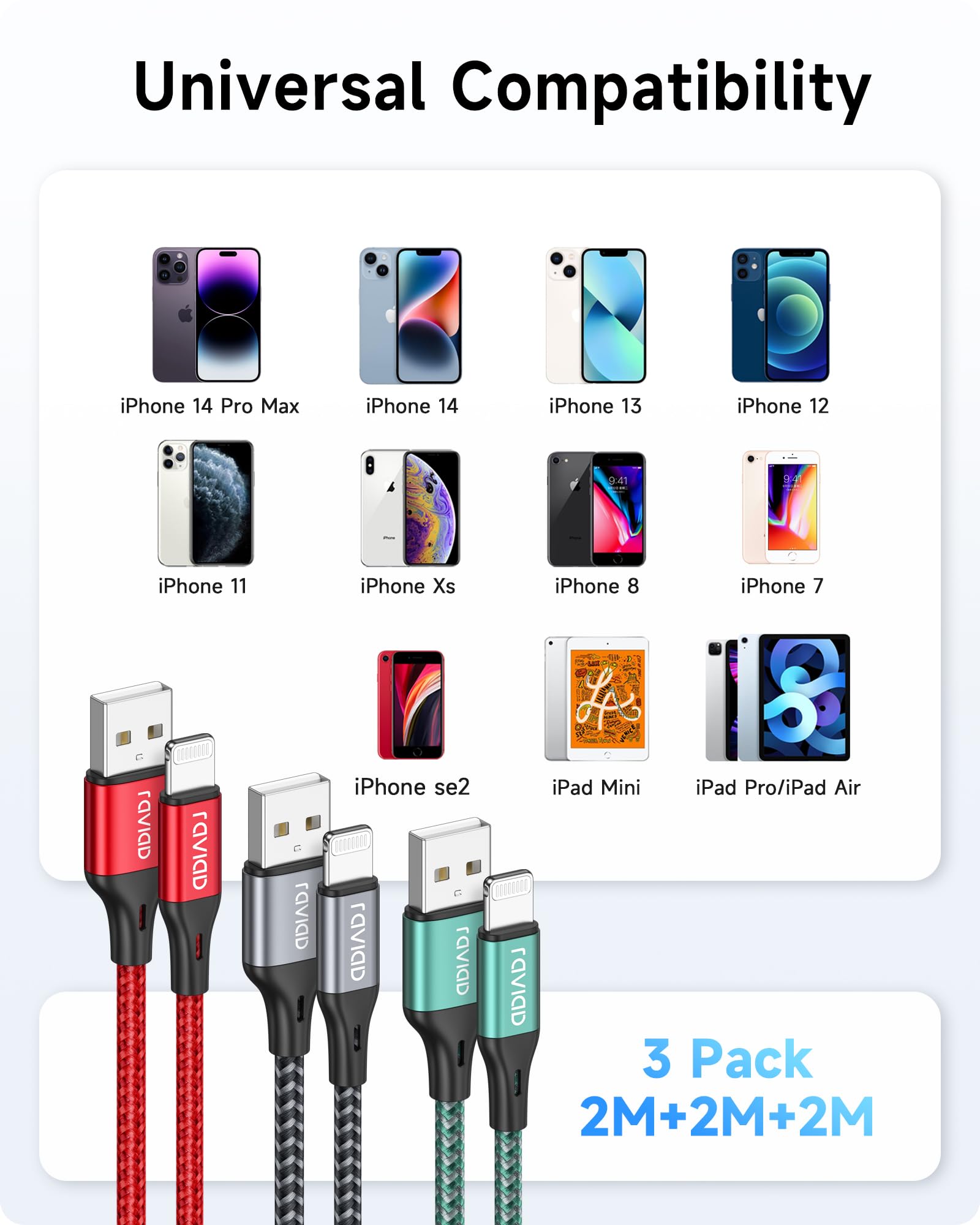 RAVIAD Cable Cargador iPhone 2M 3Pack [MFi Certificado] Cable iPhone Carga Rápida Nylon Trenzado Cable Lightning Compatible con iPhone 14 13 12 11 Pro Max Mini 11 XR XS Max X 8 7 6 6s Plus 5s 5 Se