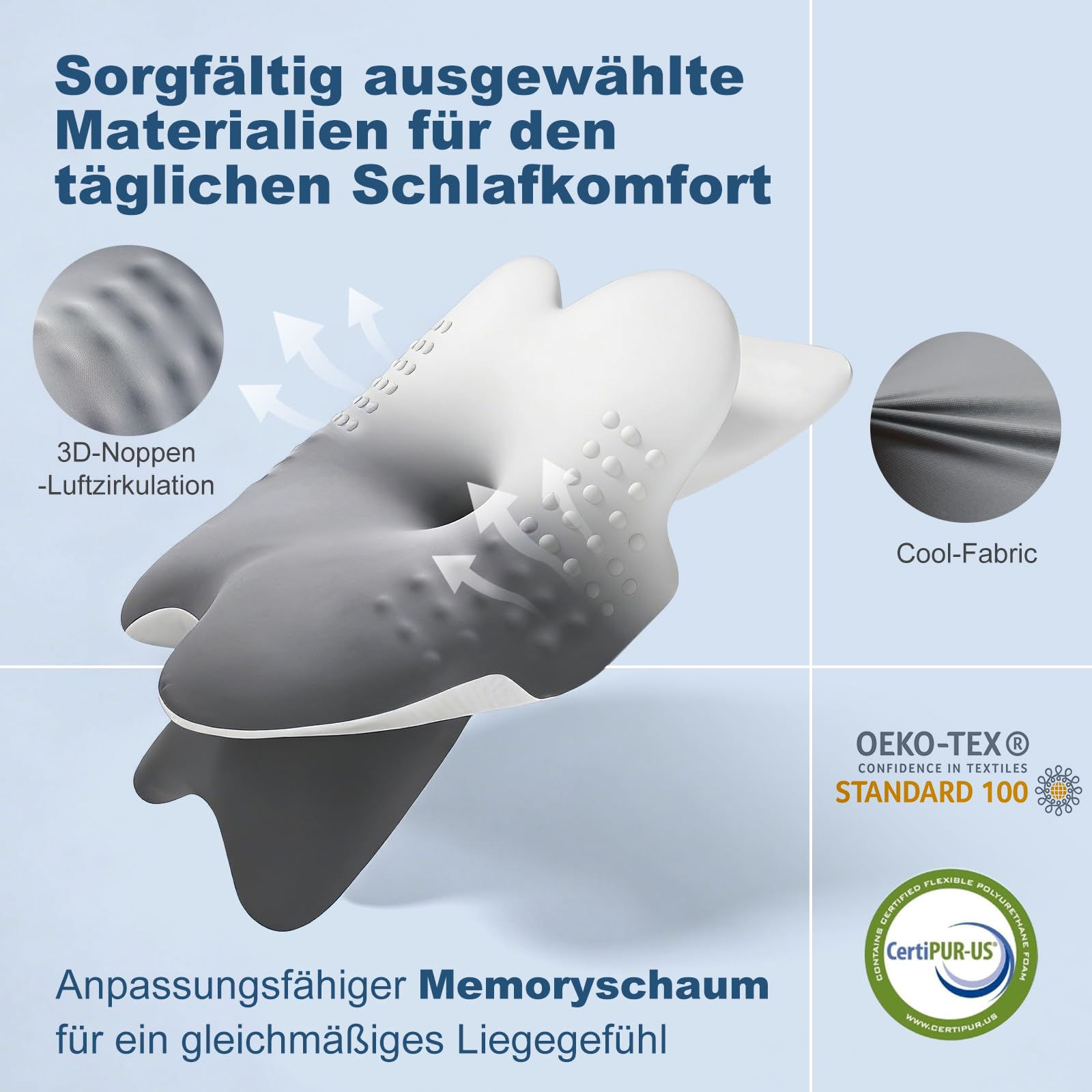 Almohada cervical, cojín cervical con soporte cervical 3D, certificado CertiPUR-US y OEKO-TEX, almohada para dormir de lado con funda lavable transpirable, para dormir de lado, espalda y boca abajo