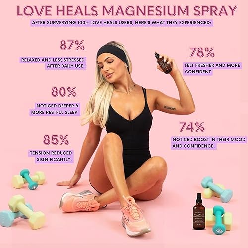 Miniatura 5 de Niebla de magnesio, sin perfume, espray de aceite de magnesio puro para calmar la rutina nocturna, spray para cuerpo y pies que refresca la piel