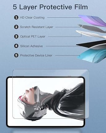 Screen Protector for REDMAGIC Astra Gaming Tablet 9.06 inch, 9H Hardness Tempered Glass for ZTE Nubia REDMAGIC Tablet 3 Pro, Anti-Scratch, Bubble Free, HD Clarity