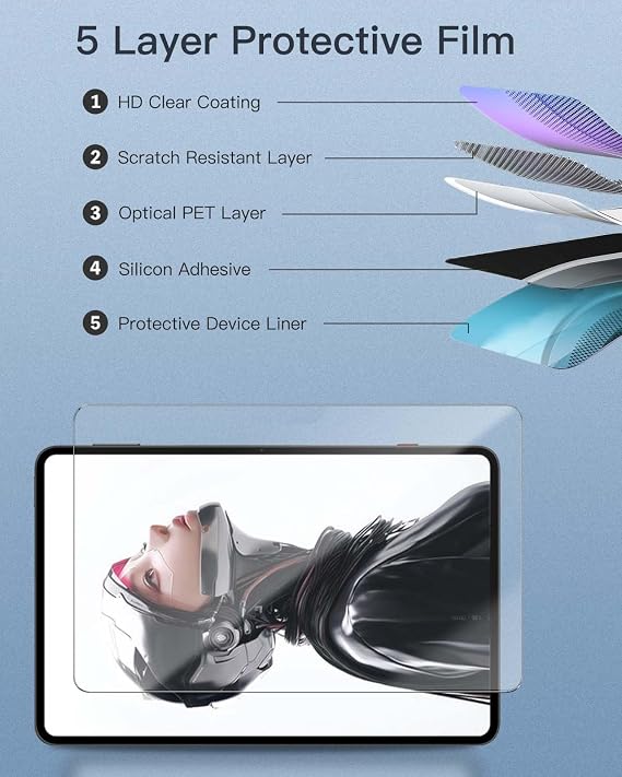 Screen Protector for REDMAGIC Astra Gaming Tablet 9.06 inch, 9H Hardness Tempered Glass for ZTE Nubia REDMAGIC Tablet 3 Pro, Anti-Scratch, Bubble Free, HD Clarity