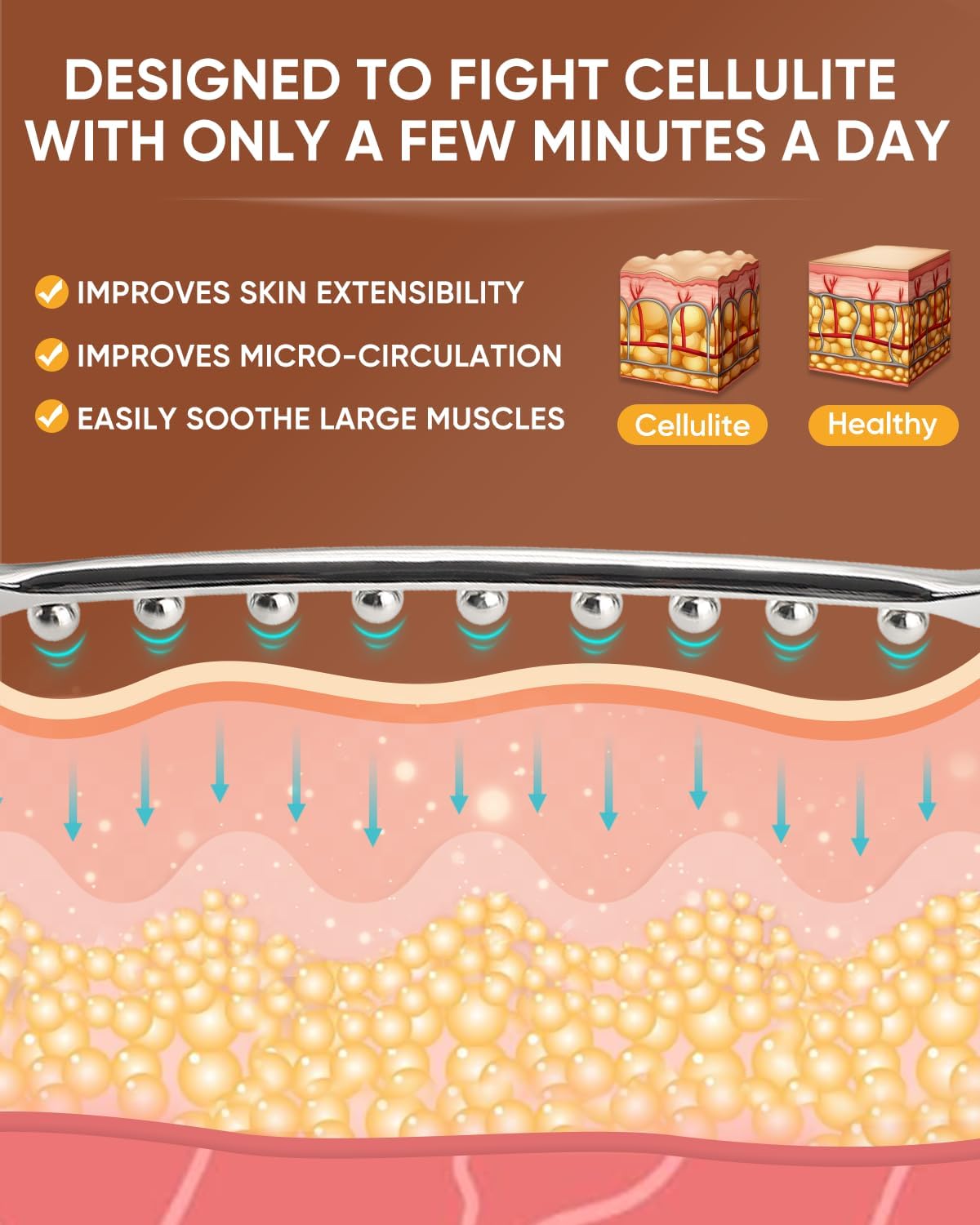 ONUEMP Stainless Steel Gua Sha Stick, Lymphatic Drainage Massager Cellulite Remover, Pressure Point Muscle Scraper Tool, Maderoterapia Kit for Body Sculpting, Fascia Massage, Myofascial Release - Image 3