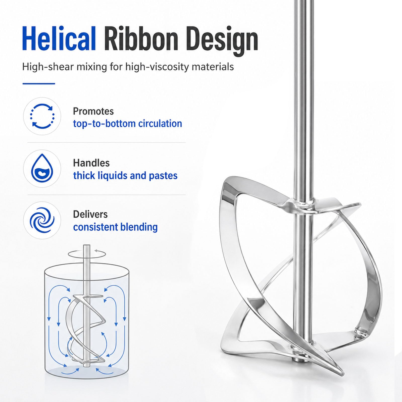 Paleta Mezcladora De Cinta Helicoidal De Acero Inoxidable 316 con Eje para Líquidos De Alta Viscosidad, Accesorio Agitador De Laboratorio E Industrial. 60mm 8mm
