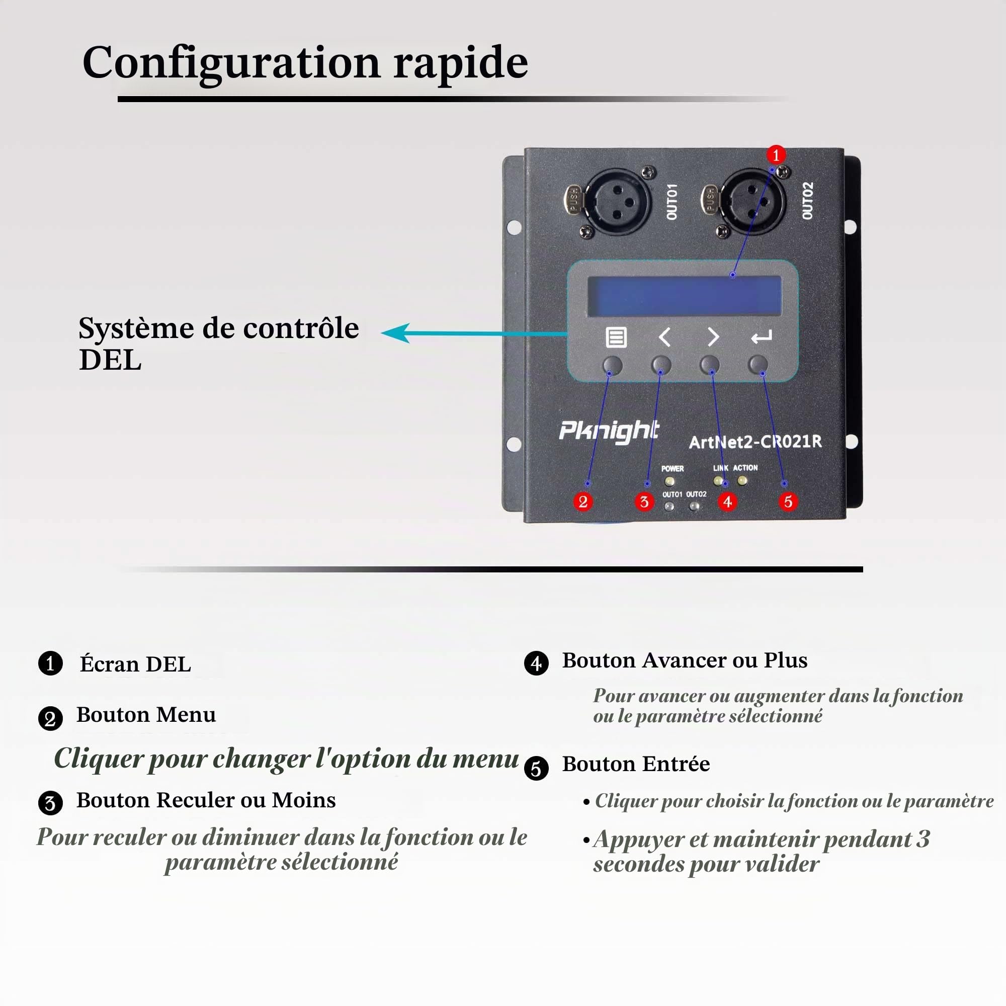 Pknight Interface de contrôle d’éclairage Pknight ArtNet DMX sur Ethernet (UK-CR021R)