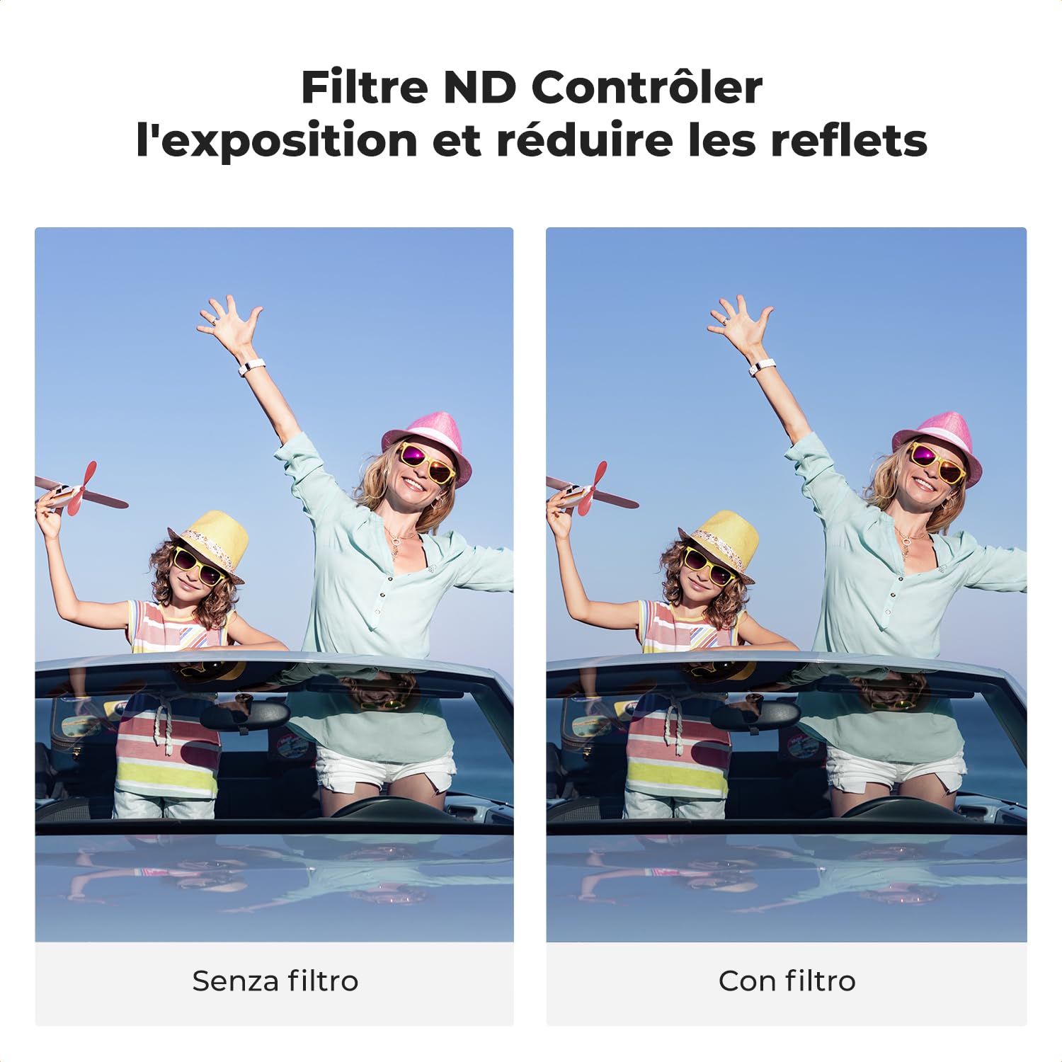 K&F CONCEPT Set di Filtri ND Compatibile con Fotocamera Vlogging DJI Osmo Nano, 4 Pezzi Filtri ND8 ND16 ND32 ND64 in Vetro Ottico HD Multirivestito, Accessori per Obiettivo di Action Camera