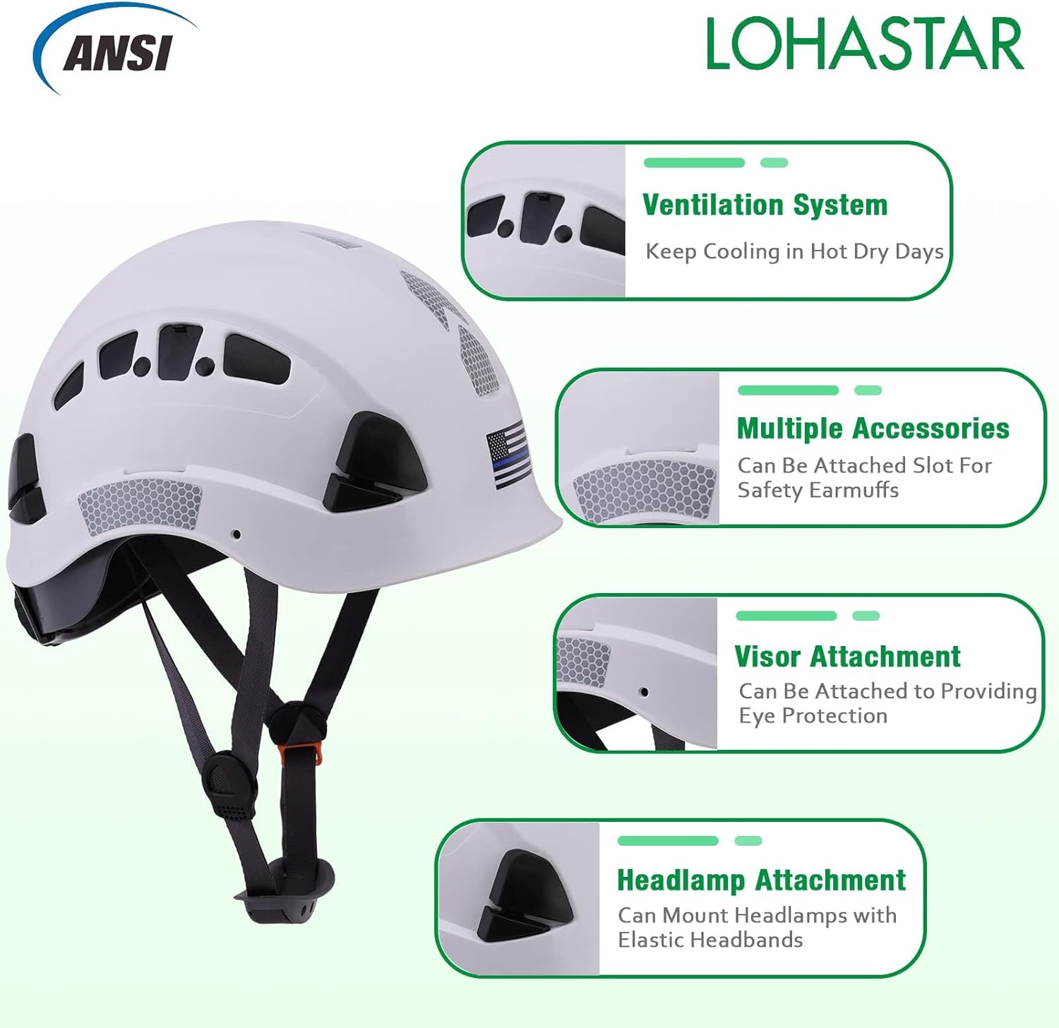 Hard Hats Construction Safety Helmet, LOHASTAR Work ANSI Z89.1 Approved OSHA Hardhat Construction Helmet
