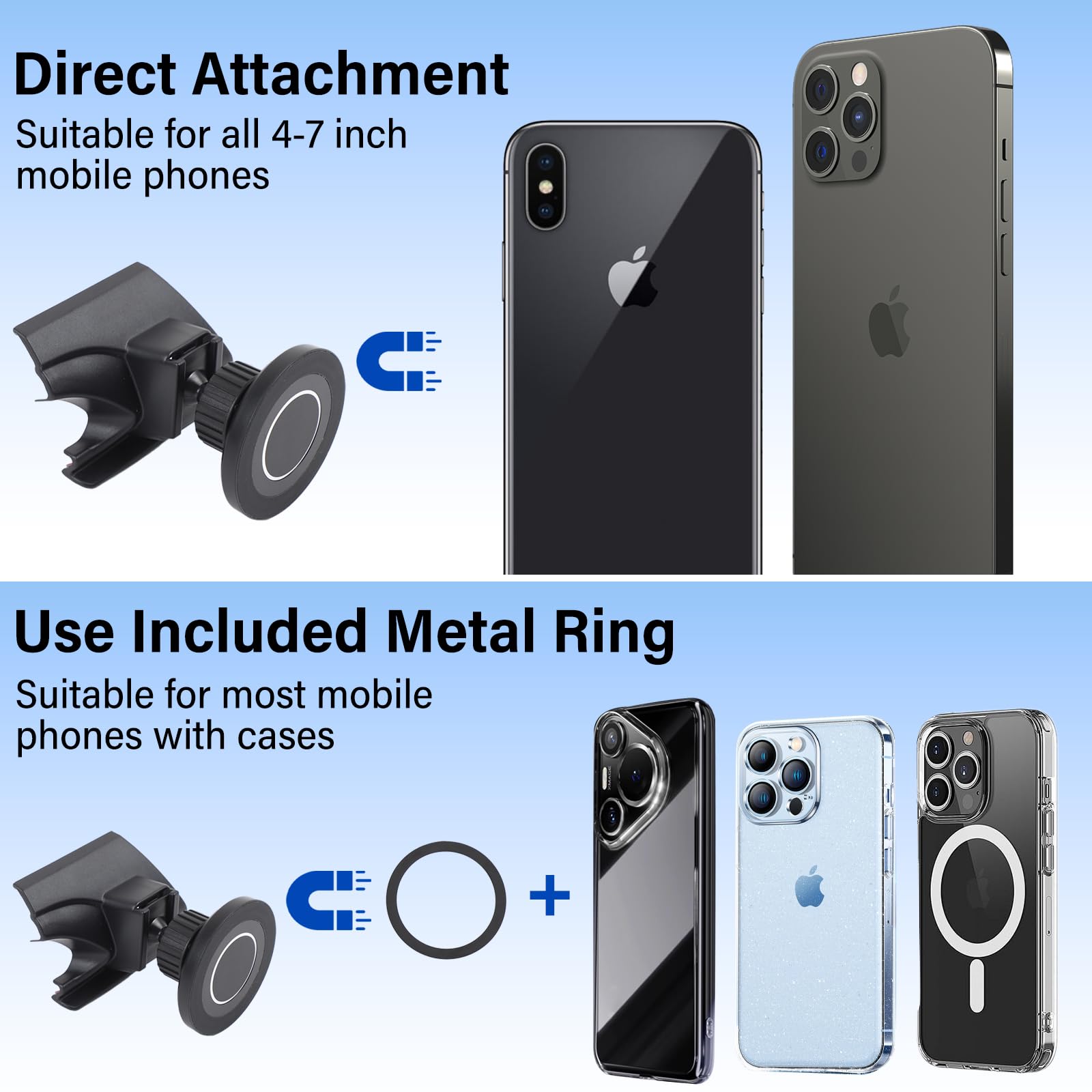 Supporto magnetico per telefono da auto compatibile con Mazda MX-5 ND 2016-2025, supporto per telefono cellulare per console centrale, rotazione a 360°, supporto magnetico per smartphone da 4