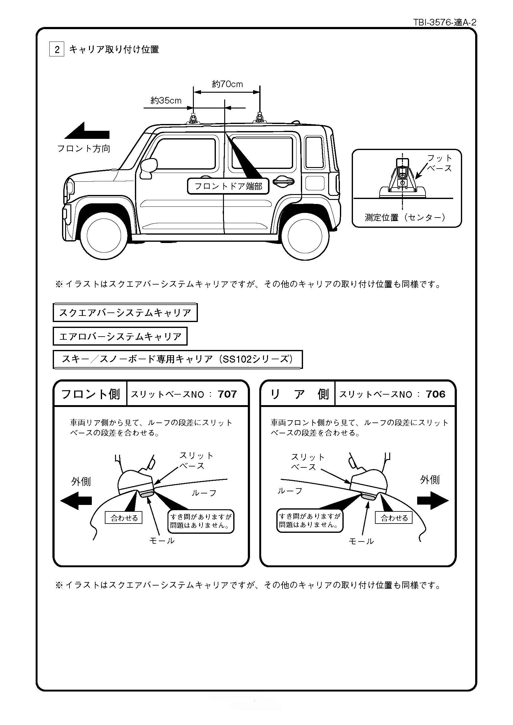 Amazon | Terzo テルッツォ (by PIAA) ルーフキャリア ベースキャリア 