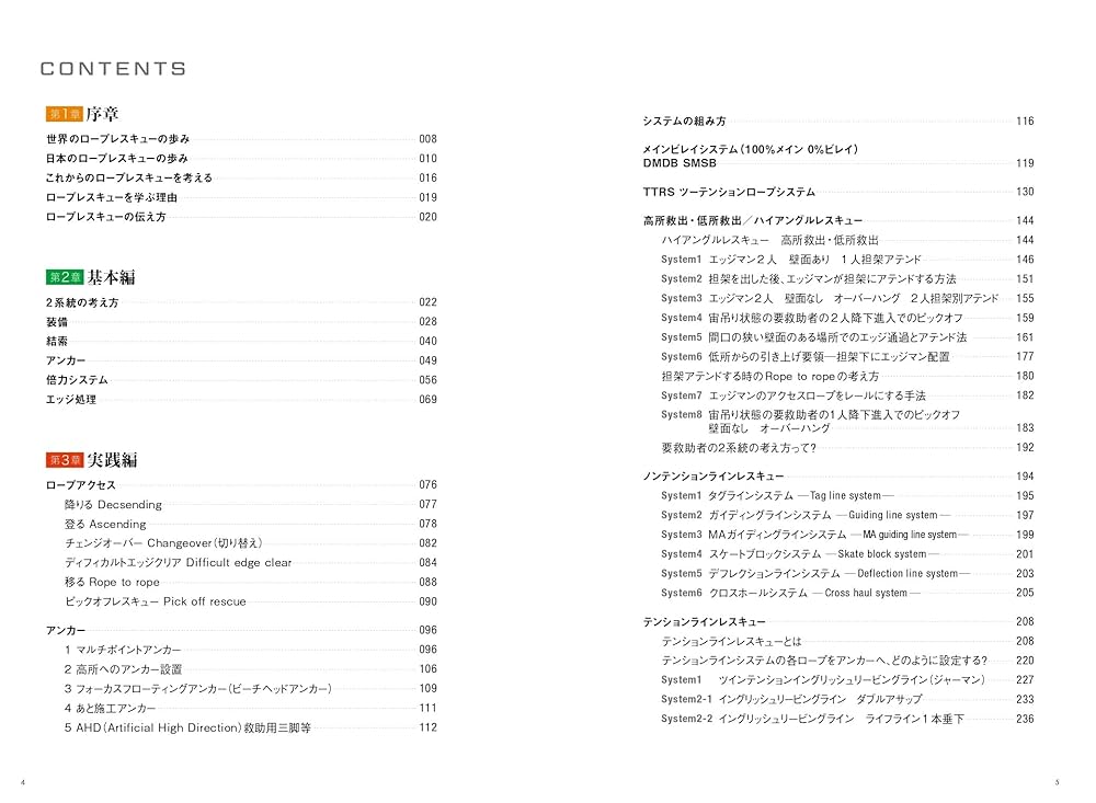 消防ロープレスキュー理論 Whistle and Scissors | GRIMP JAPAN