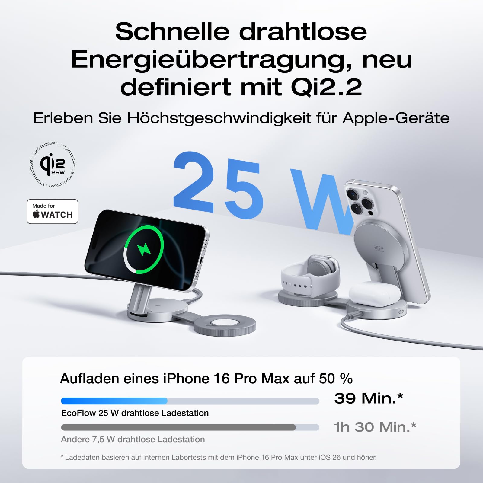 EcoFlow Qi2.2 Magsafe Ladestation 25W mit Faltbar Ständer, Wireless iPhone Ladestation Magnetisches Kabelloses Ladegerät für iPhone 17/16/15/14 Series, Apple Watch und AirPods, Schwarz