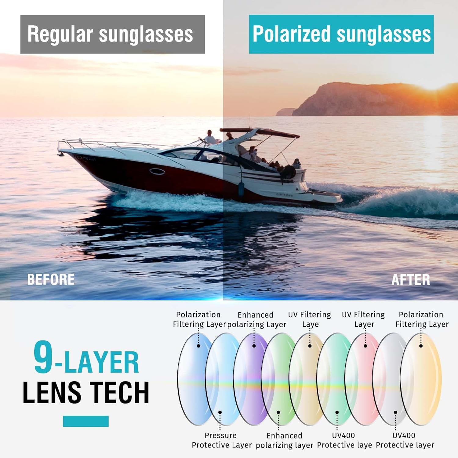 Morcheiong Polarized Hippie Sunglasses Retro Round Glasses for Women Men Vintage Circle Sunglasses UV400 - Image 3