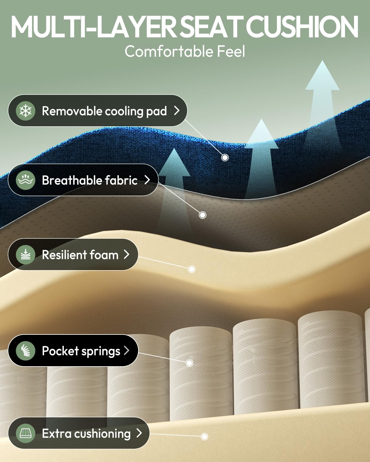 Dowinx Gaming Chair Breathable Fabric Game Chair with Gel Pad and Storage Bag, Comfortable Gamer Chair with Pocket Spring Cushion,Ergonomic Computer Chair with Footrest,: Green