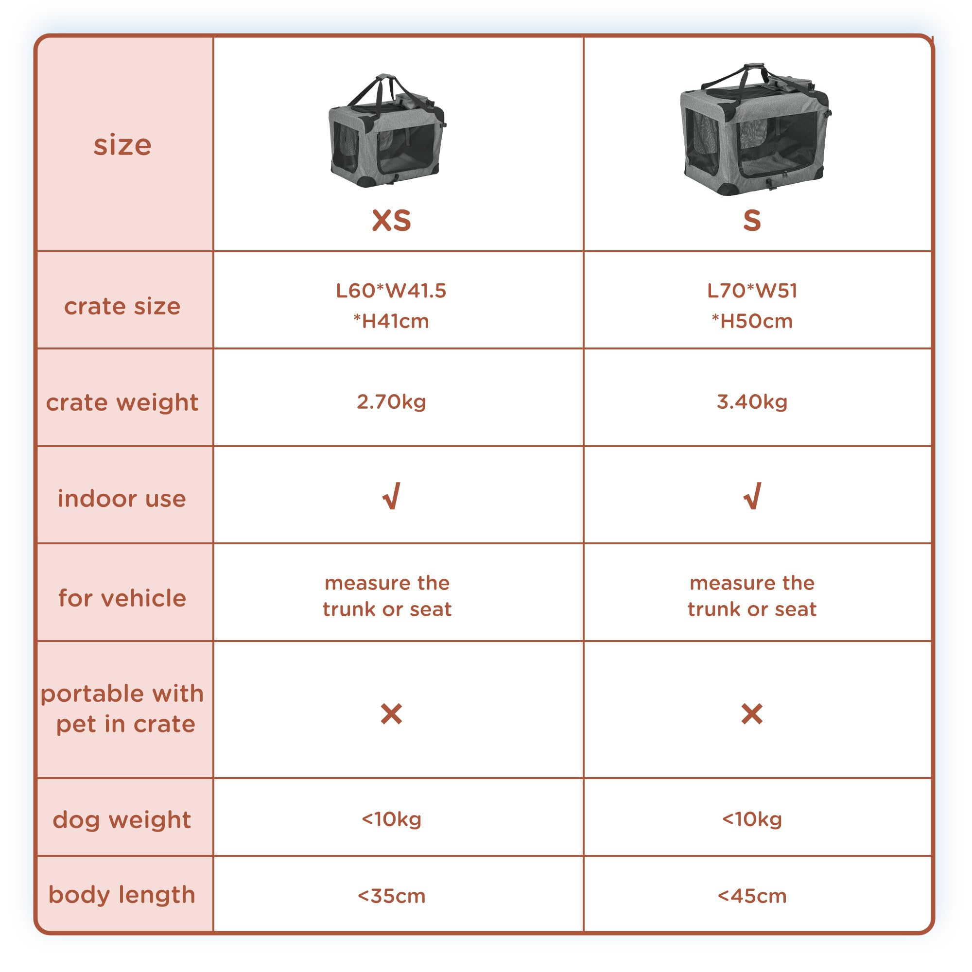 PawHut Transportador plegable para mascotas para perros pequeños y miniaturas, transportador portátil para gatos, caja de viaje para mascotas con alfombrilla extraíble, bolsas de almacenamiento, malla