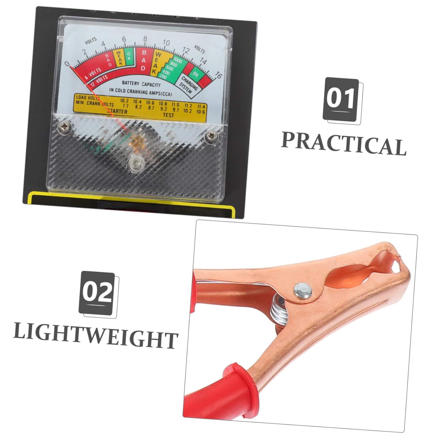 LIFKOME Automotive Battery System Analyzer Car Battery Tester Hydrometer for Agm/Gel