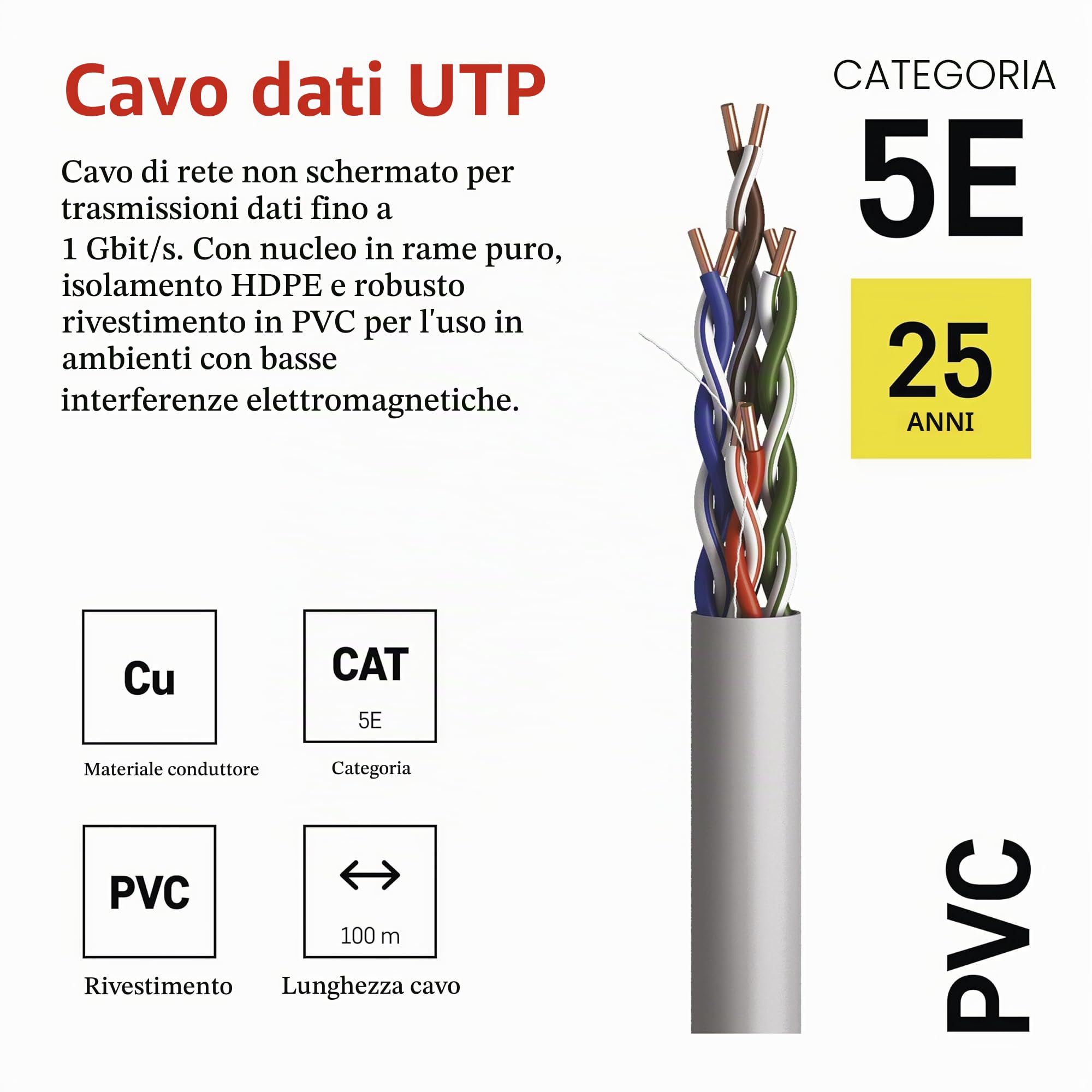 EMOS - Cavo di rete UTP CAT 5e, 100 m, PVC - Cavo patch UTP CAT5e - Filo Cu- Cavo LAN Gigabit - Cavo Ethernet non schermato - per interni