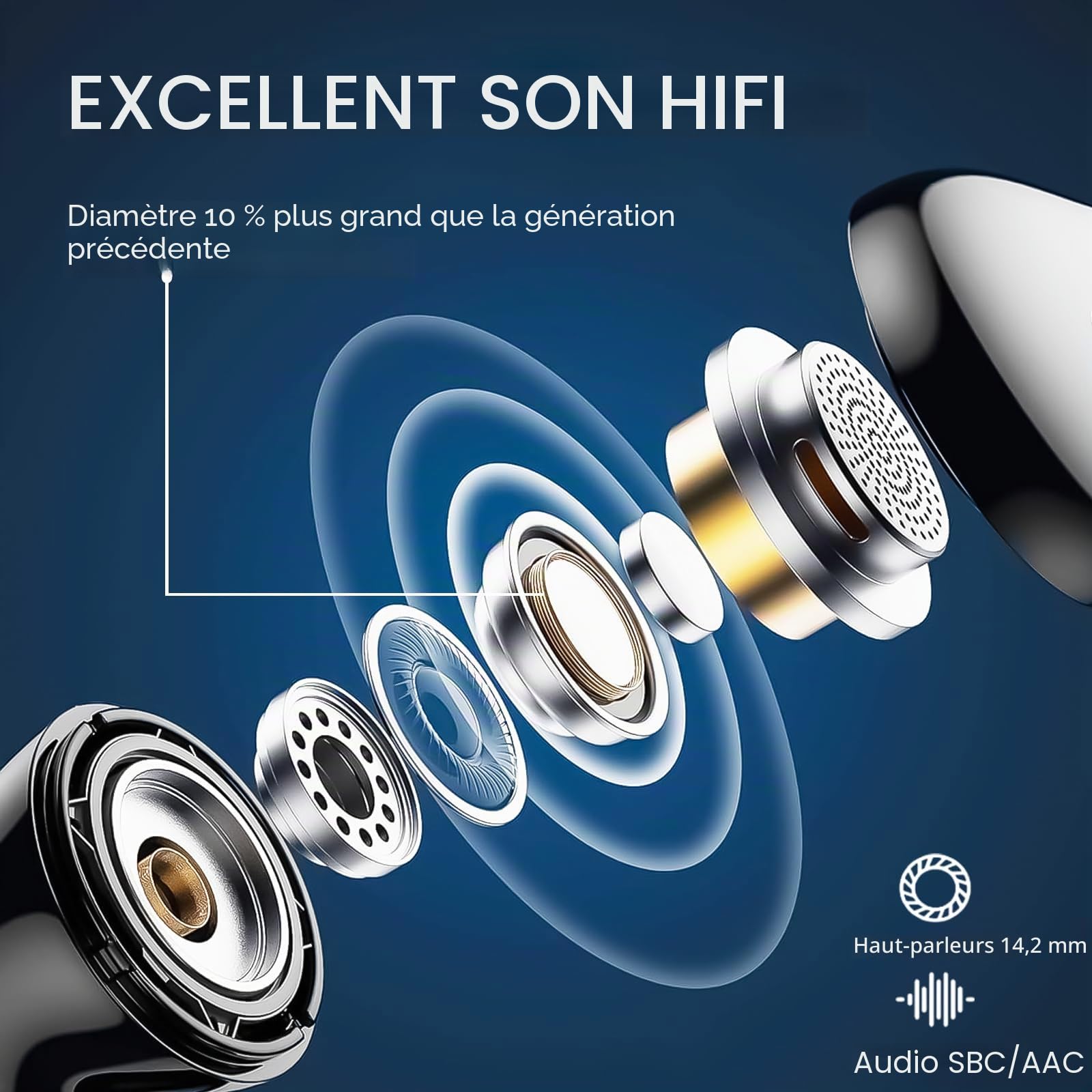 Ecouteurs Bluetooth sans Fil,Écouteurs sans Fil Intra-Auriculaires HiFi Stéréo avec Réduction de Bruit ENC,40H d'Autonomie,IP7 Étanche,Écran LED,Appairage en Un Pas,