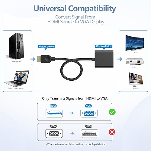 Miniatura 2 de Weduda Adaptador HDMI a VGA (hombre a hembra) con puerto de audio de 0.138 in, convertidor activo 1080P para computadora, computadora de escritorio,