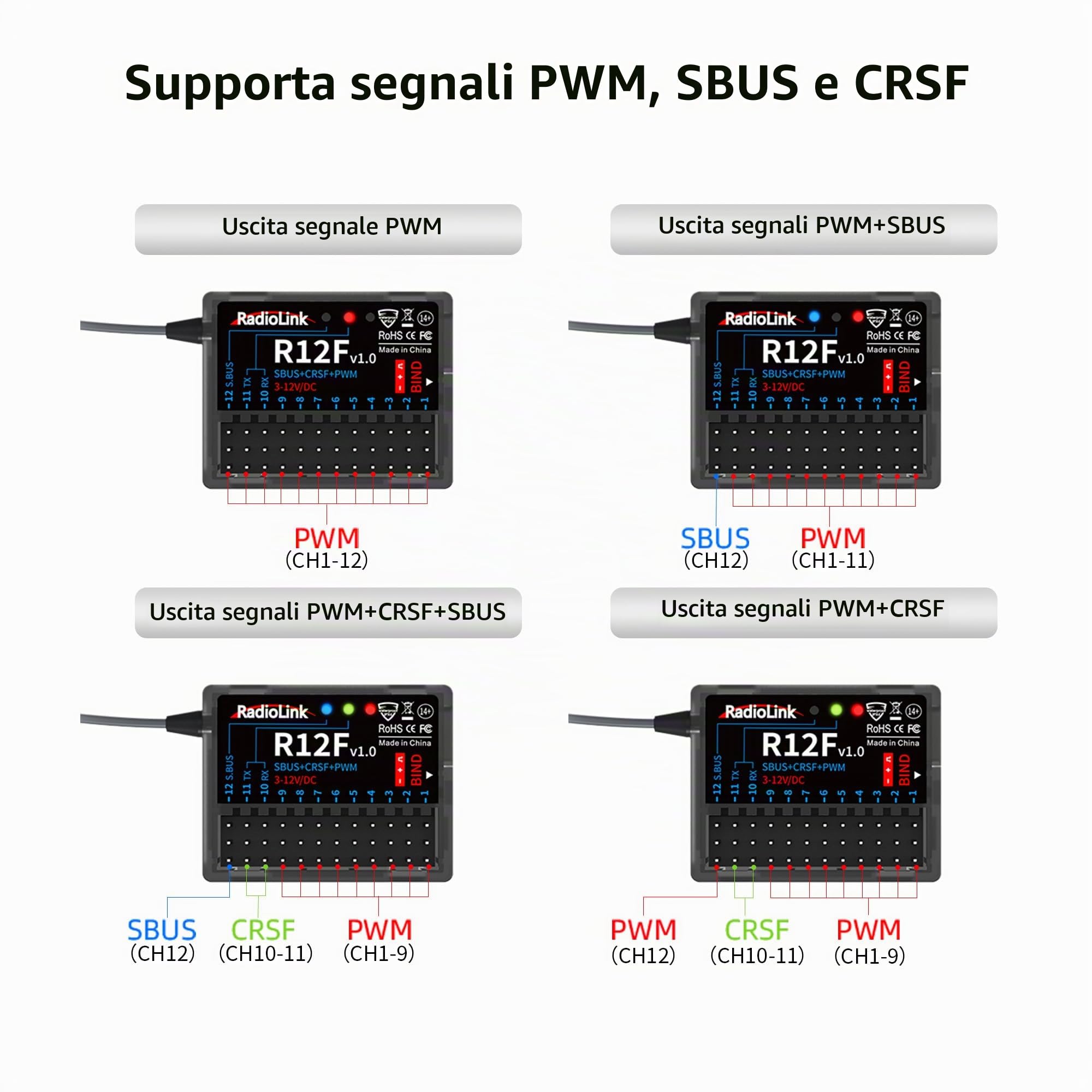 Radiolink Ricevitore RC R12F a 12 canali 2,4 GHz compatibile con trasmettitori T16D/T12D/T8FB/T8S/RC4GS V3/RC6GS V3, ideale per aerei RC, jet, auto, barche e robot