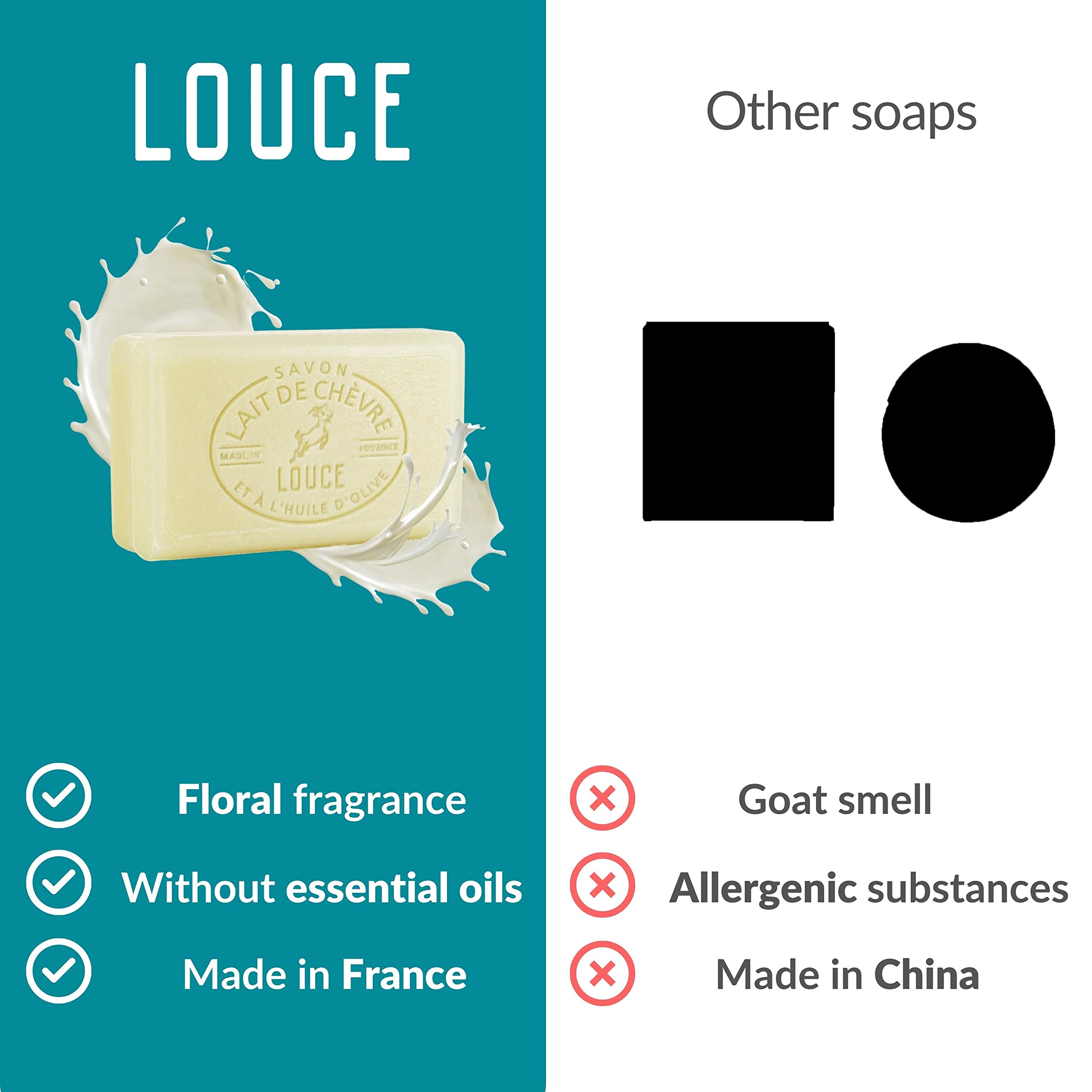 Savon Au Lait De Chèvre & Pinceau Louce - Soin Visage Et Corps Contre Acné - Naturel 100%