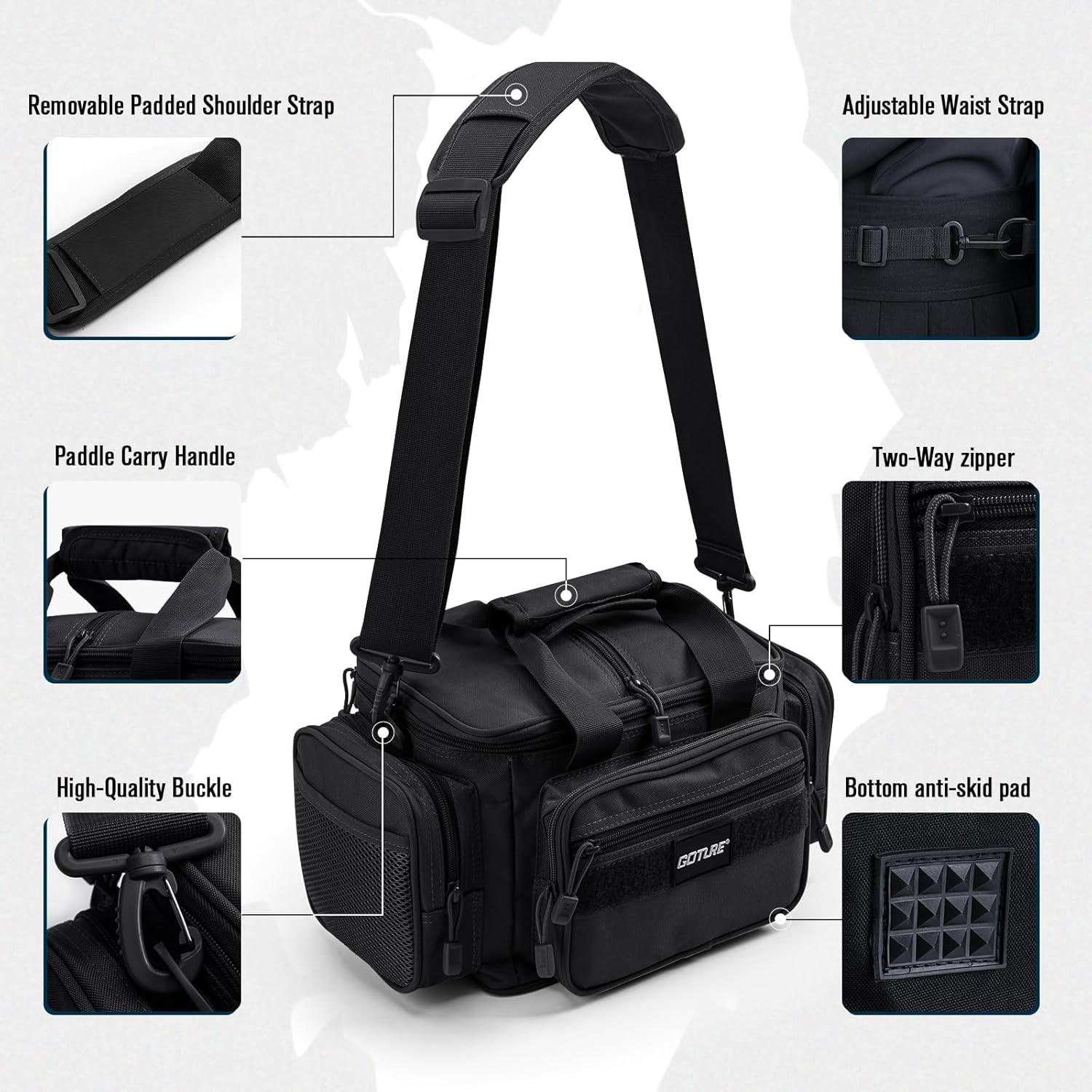 Goture Fishing Tackle Bag with 4 Tackle Boxes, Soft Side 600D Water-Resistant Cross Body Sling Fishing Bag, Small Saltwater Gear Storage Tactical Bags, Gifts for Men/Women (15.75"x9.45"x8.27")