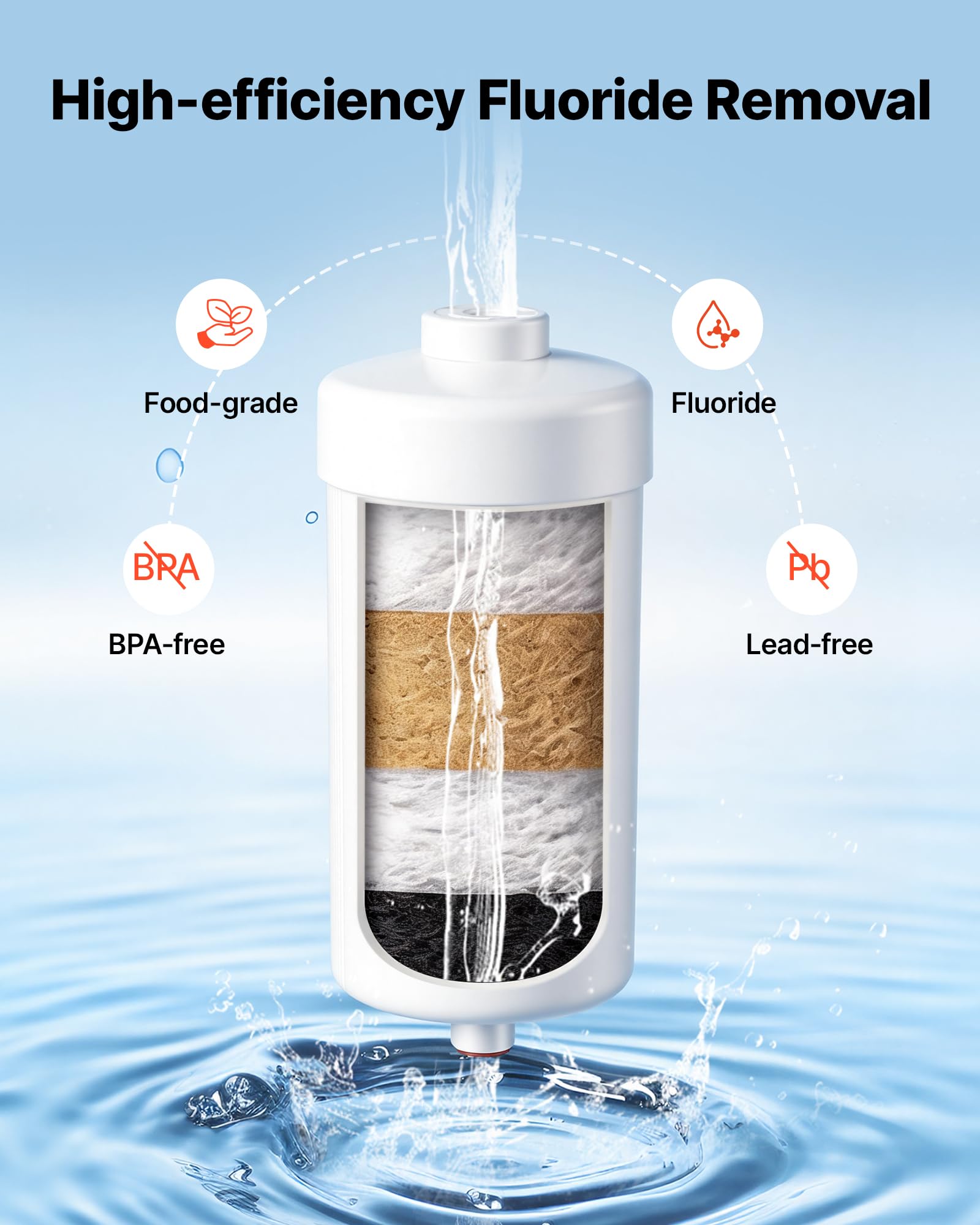 VEVOR Sistema de Filtración de Agua por Gravedad 12,3 L Acero Inoxidable, Reduce el Plomo y Hasta 99% del Cloro, Con 2 Filtros de Carbón y 2 Filtros Desfluorantes, Con Grifo y Soporte, Para Encimera