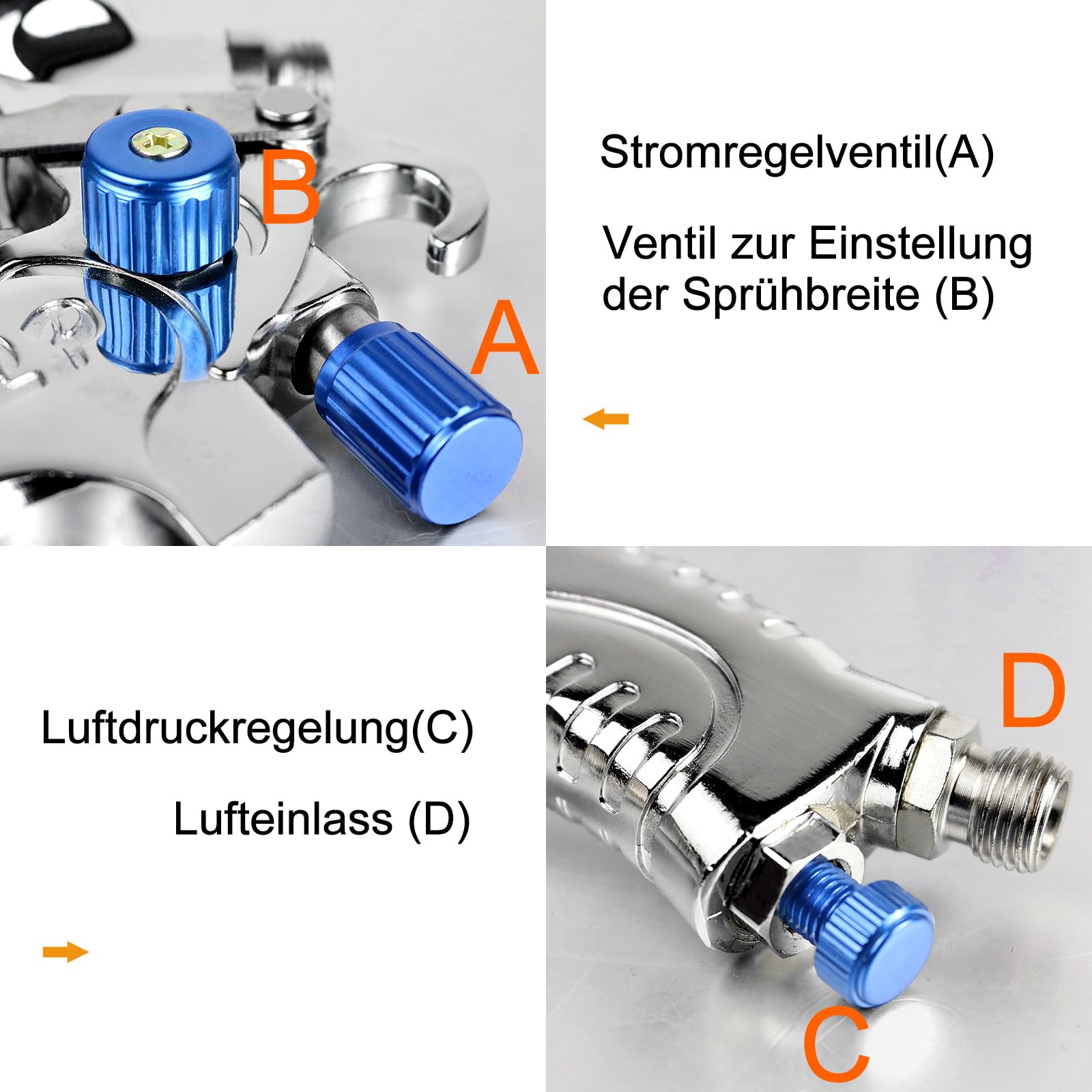 HVLP Professioneel lakpistool, met 3 sproeiers van 1,4 mm, 1,7