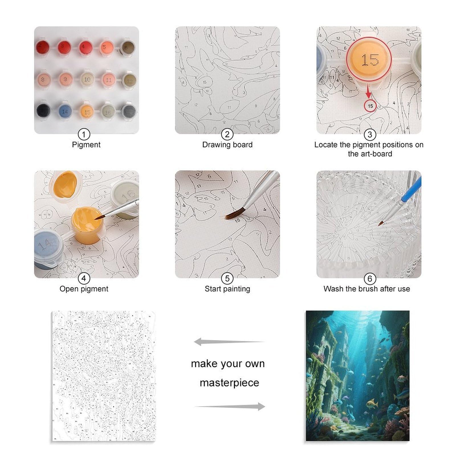 KOAYUBFC Malen-nach-Zahlen-Set für Erwachsene, Anfänger, Erwachsene, Malen-nach-Zahlen-Kits auf Leinwand, Acryl-Ölfarben, Gemälde mit Pinseln als Geschenk, Wanddekoration