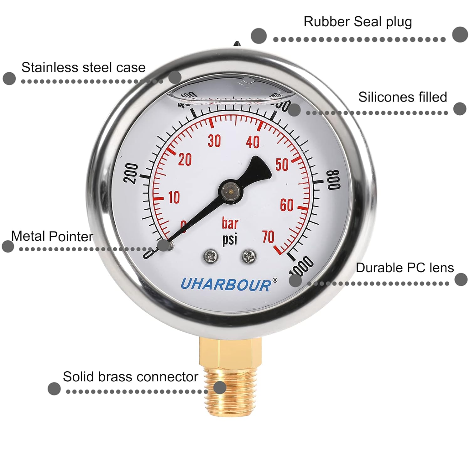 UHARBOUR Glycerin Filled Pressure Gauge 1000psi/70bar, Stainless Steel case, Brass Inside Construction, 2-1/2" dial, 1/4"NPT Rear Connection. : Industrial & Scientific