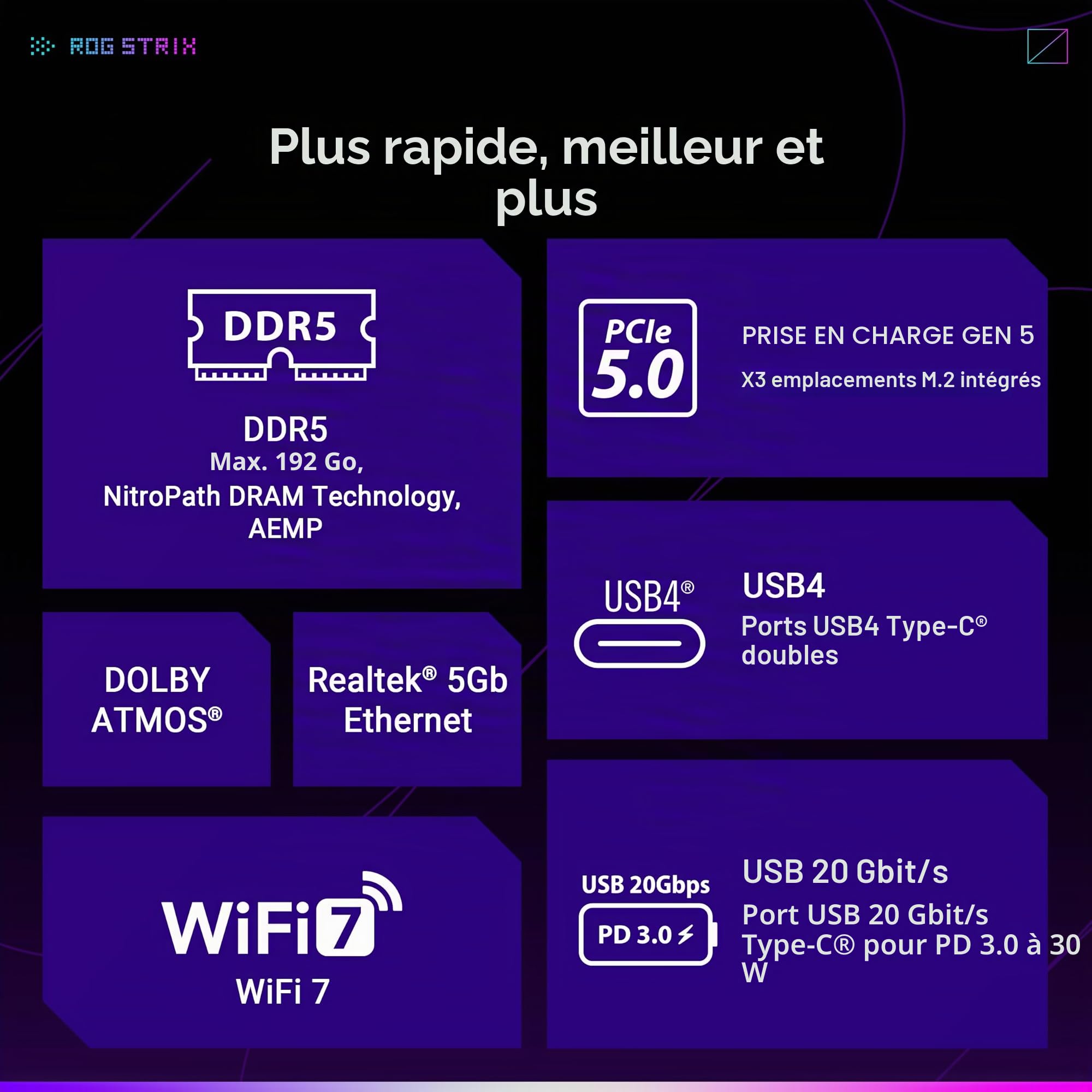 ASUS ROG Strix X870E-E Gaming WiFi AMD AM5 X870 ATX Carte mère 18+2+2 niveaux d'alimentation, commutateur OC dynamique, Core Flex, DDR5 AEMP, WiFi 7, 5X M.2, PCIe® 5.0, Q-Release Slim, USB4®, AI OCing