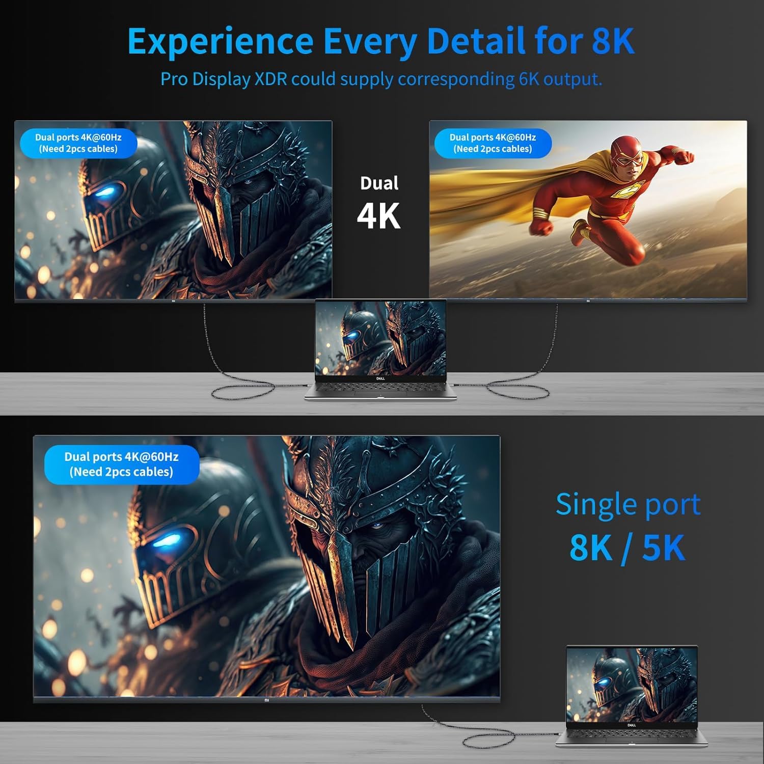 Cable USB 4 de 10 pies para cable Thunderbolt 4 con carga rápida de 240 W, transferencia de datos de 40 Gbps y video de 8 K a 60 Hz, cable de datos USB 4/USB-C compatible con Thunderbolt 4/3,