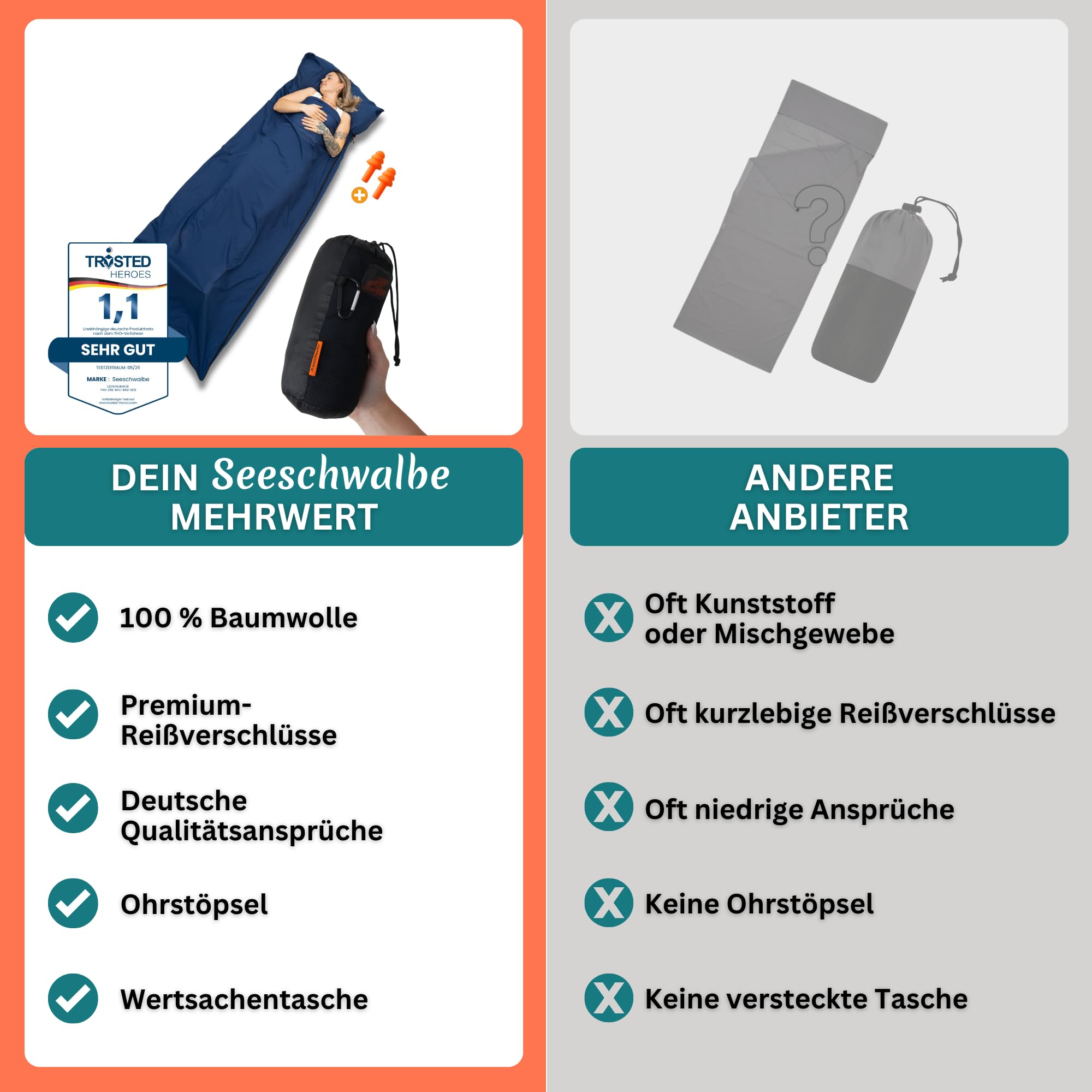 Hüttenschlafsack Baumwolle - Hüttenschlafsack ultraleicht und ultradünn ohne Fütterung - Reiseschlafsack Kleines Packmaß als Inlett mit Kissenfach - Kompakt & Klein