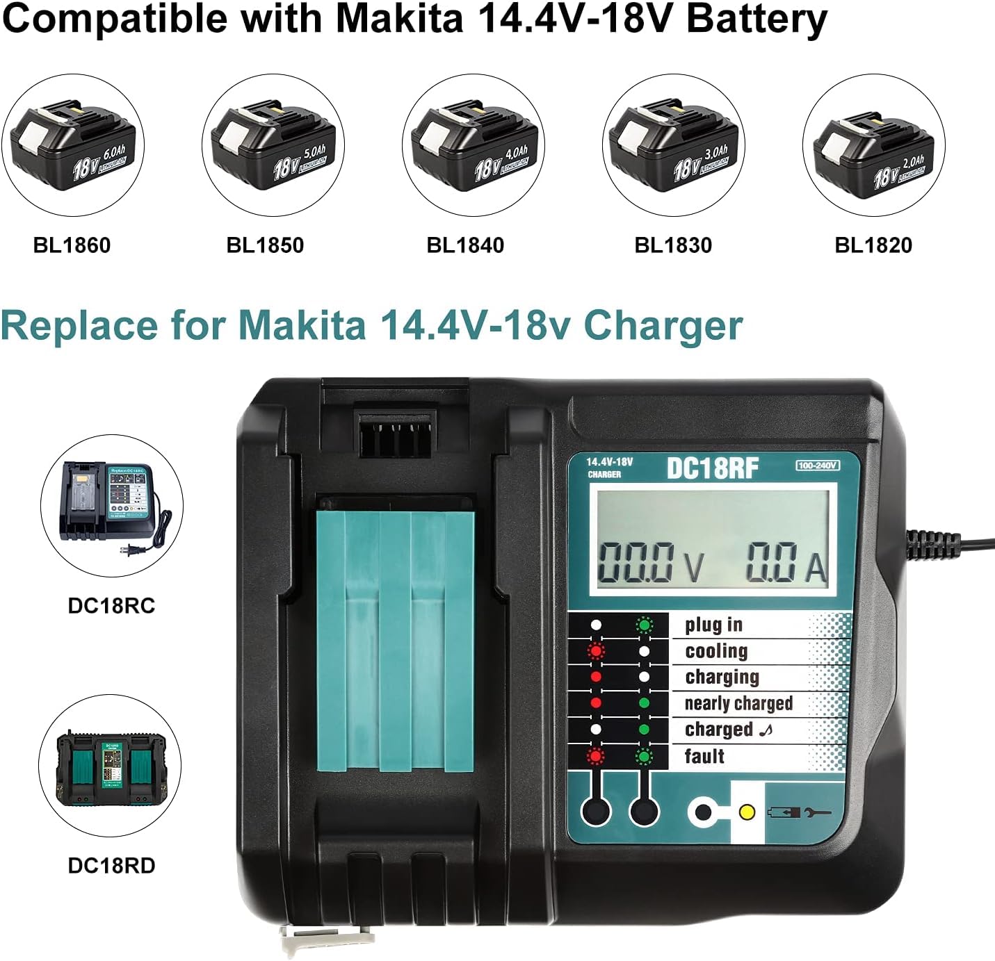 XNJTG DC18RC 18V 6A Ladegerät für Makit Schnellladegerät 14,4V Kompatibel mit Makita 18V Akkus BL1850BL1860 DC18RD DC18SF XNJTG DC18RC 18V 6A Ladegerät für Makit Schnellladegerät 14,4V Kompatibel mit Makita 18V Akkus BL1850BL1860 DC18RD DC18SF