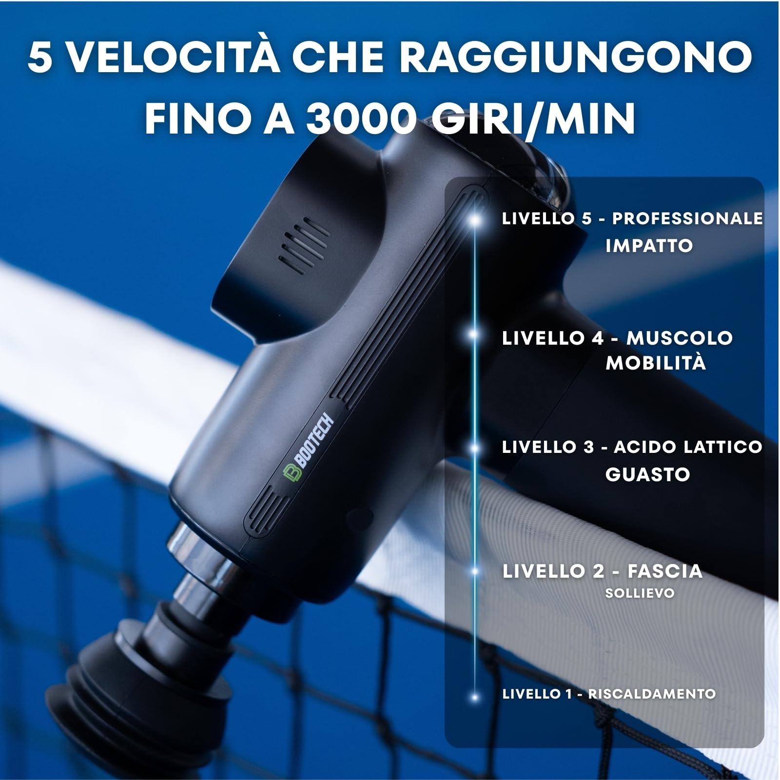 BOOTECH Pistola per massaggi muscolari, massaggiatore professionale a tessuto profondo con 10 mm di ampiezza, massaggiatore silenzioso con 5 teste& 5 velocità per recupero sportivo, sollievo dal