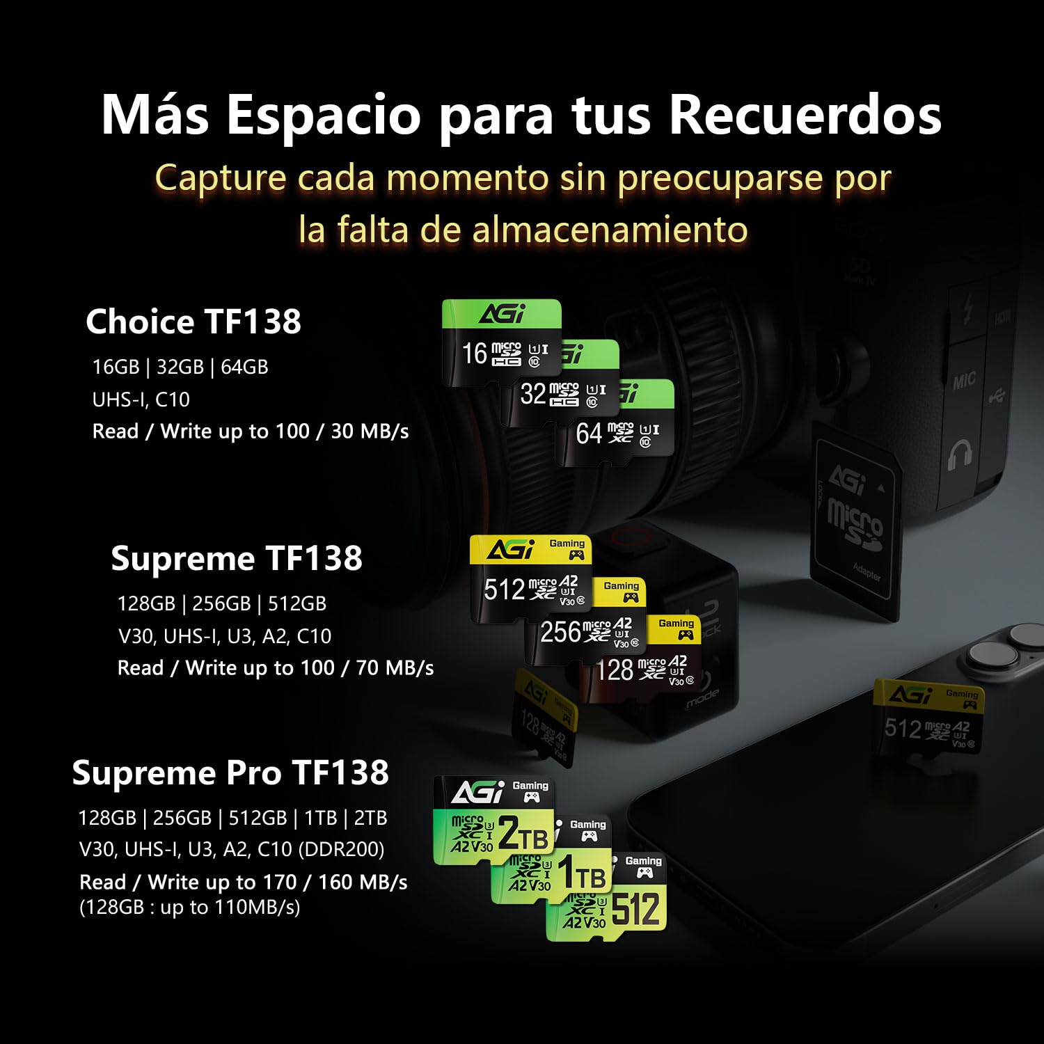 AGI TF138 2TB Tarjeta de Memoria microSDXC 180MBs UHS-I U3 V30 A2 | Almacenamiento y expansion para smartphones, tablets, camaras, dashcam, drone y consolas portatiles de juegos