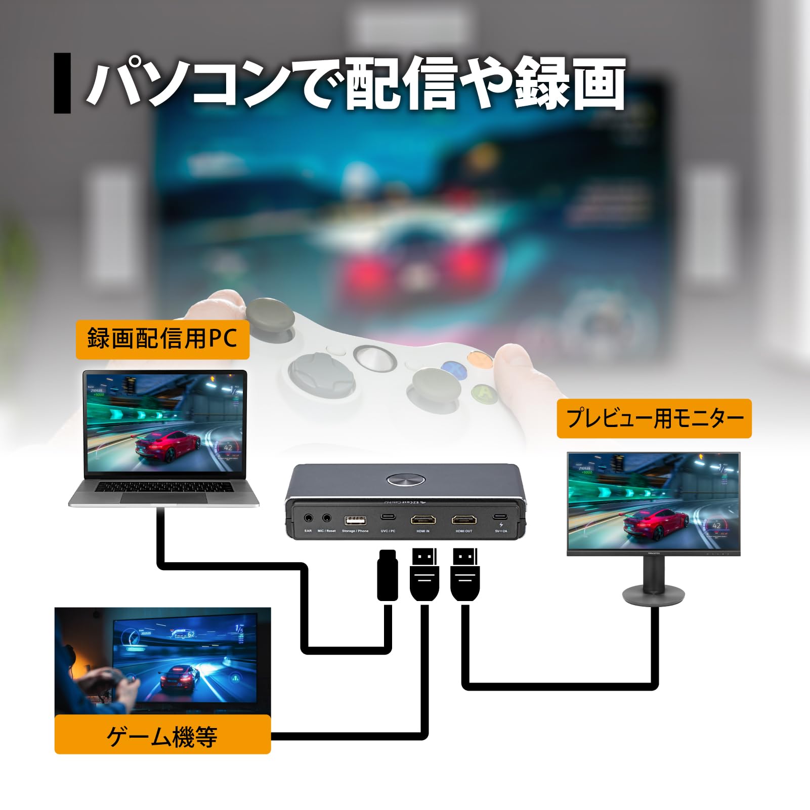 Amazon.co.jp: プリンストン ビデオキャプチャー