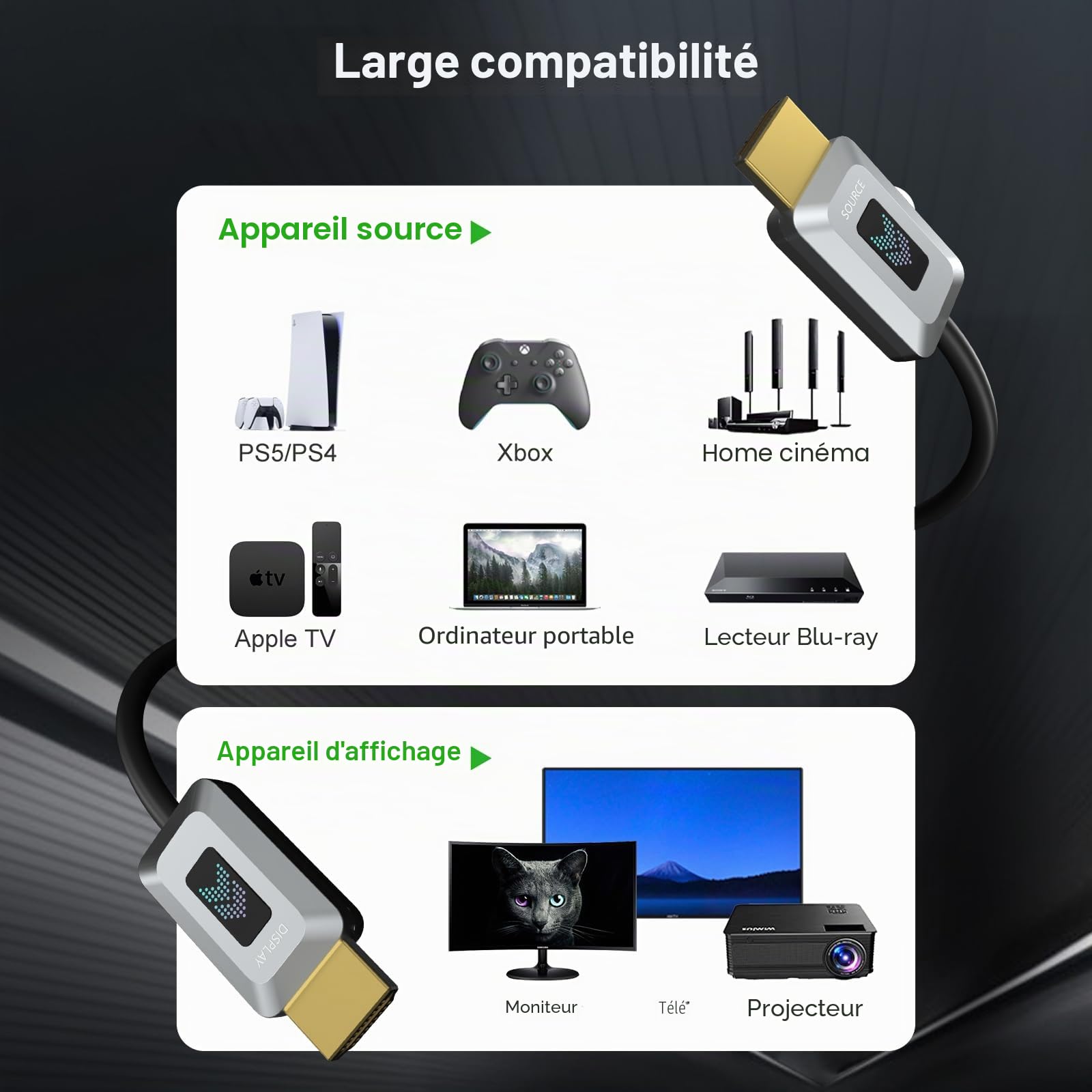 GeoHN.G Câble à fibre optique HDMI 8K 20 M, câble HDMI 2.1 haute vitesse certifié 48 Gbit/s, prend en charge 8K à 60 Hz, 4K à 120 Hz/144 Hz eARC Dolby HDCP 2.2 et 2.3 HDR10 RTX 3080, compatible avec
