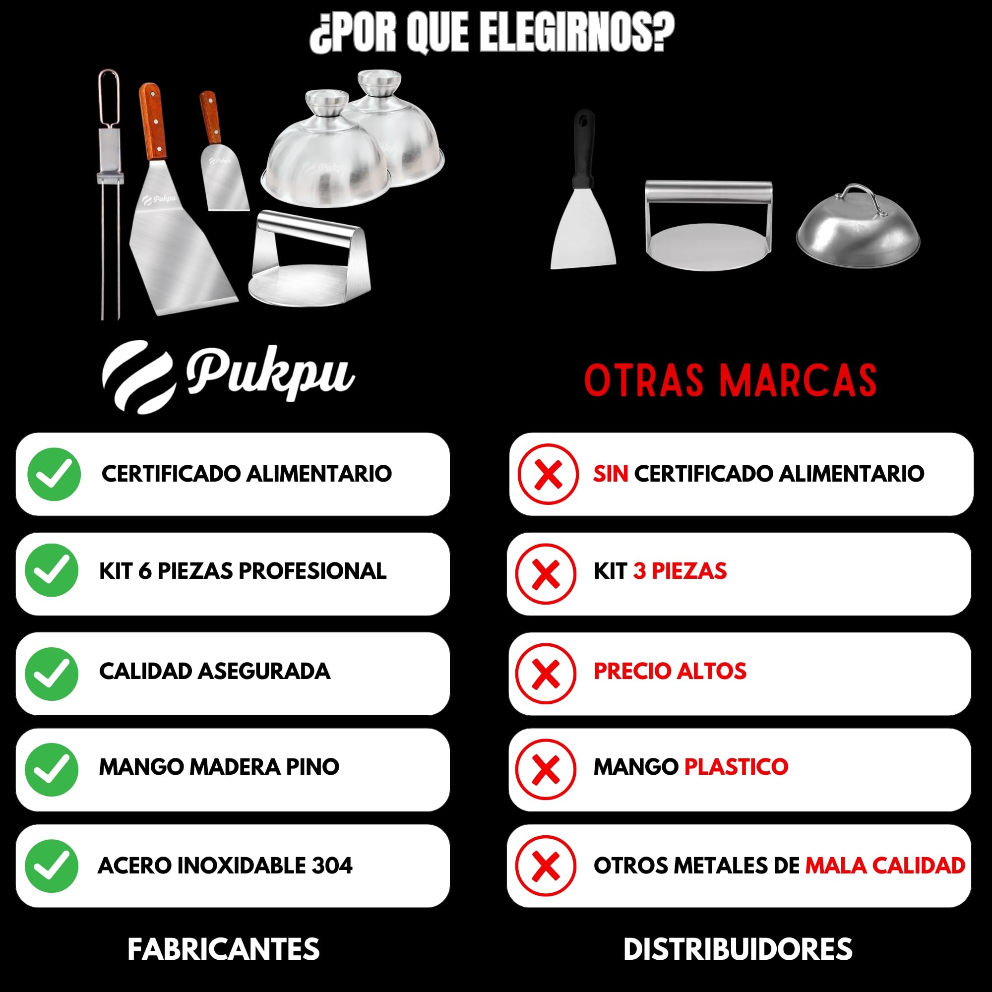 Kit Smash Burger 3 Piezas – Prensa Smash Burger, Aplastador Hamburguesas y Campana Queso