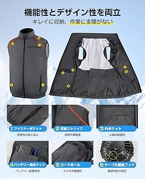 Amazon.co.jp: [Ratoeapy] 空調作業服 ファン付き作業服
