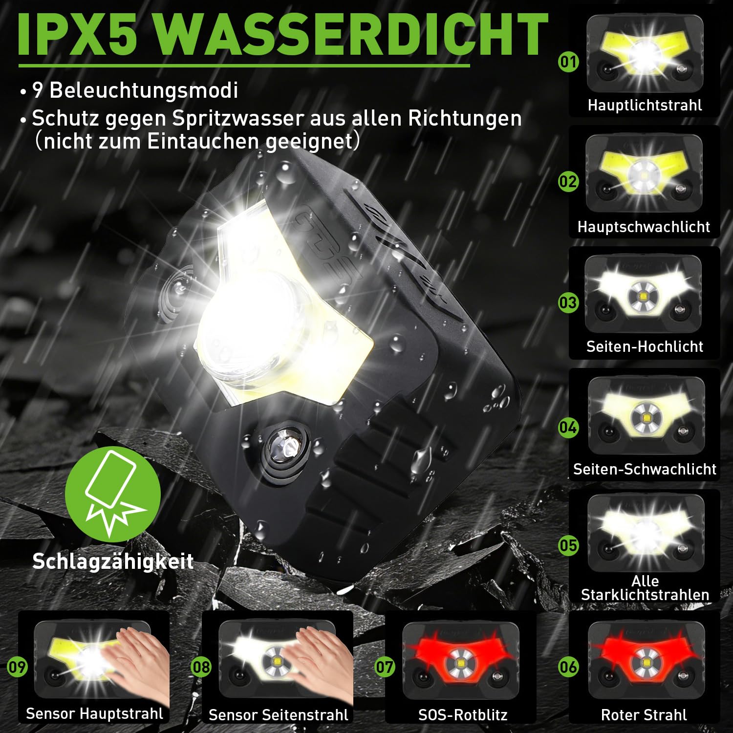 GREEN DEVIL VOLTEK Forest AIR Profi-Set - Forst- & Höhenarbeits-Schutzhelm EN12492 Zertifiziert, 5-in-1 System mit Metallnetzvisier & SNR 31dB Gehörschutz + Helmleuchte Profi-Set