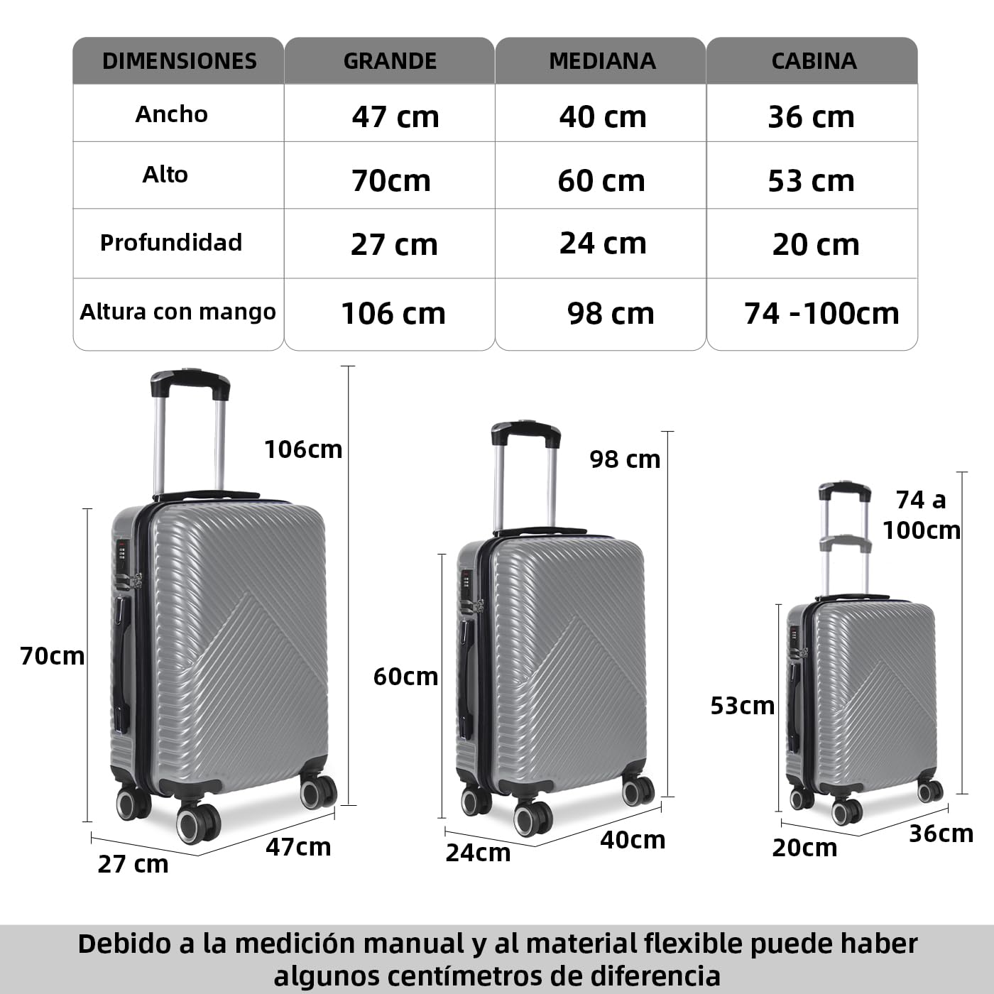 MERCURY TEXTIL- Maleta de Viaje Cabina, Mediana, Grande, rígida 100% de Polipropileno y ABS, Ruedas Giratorias, Prácticas y Ligeras con Cierre de Seguridad. (Marino, Cabina)