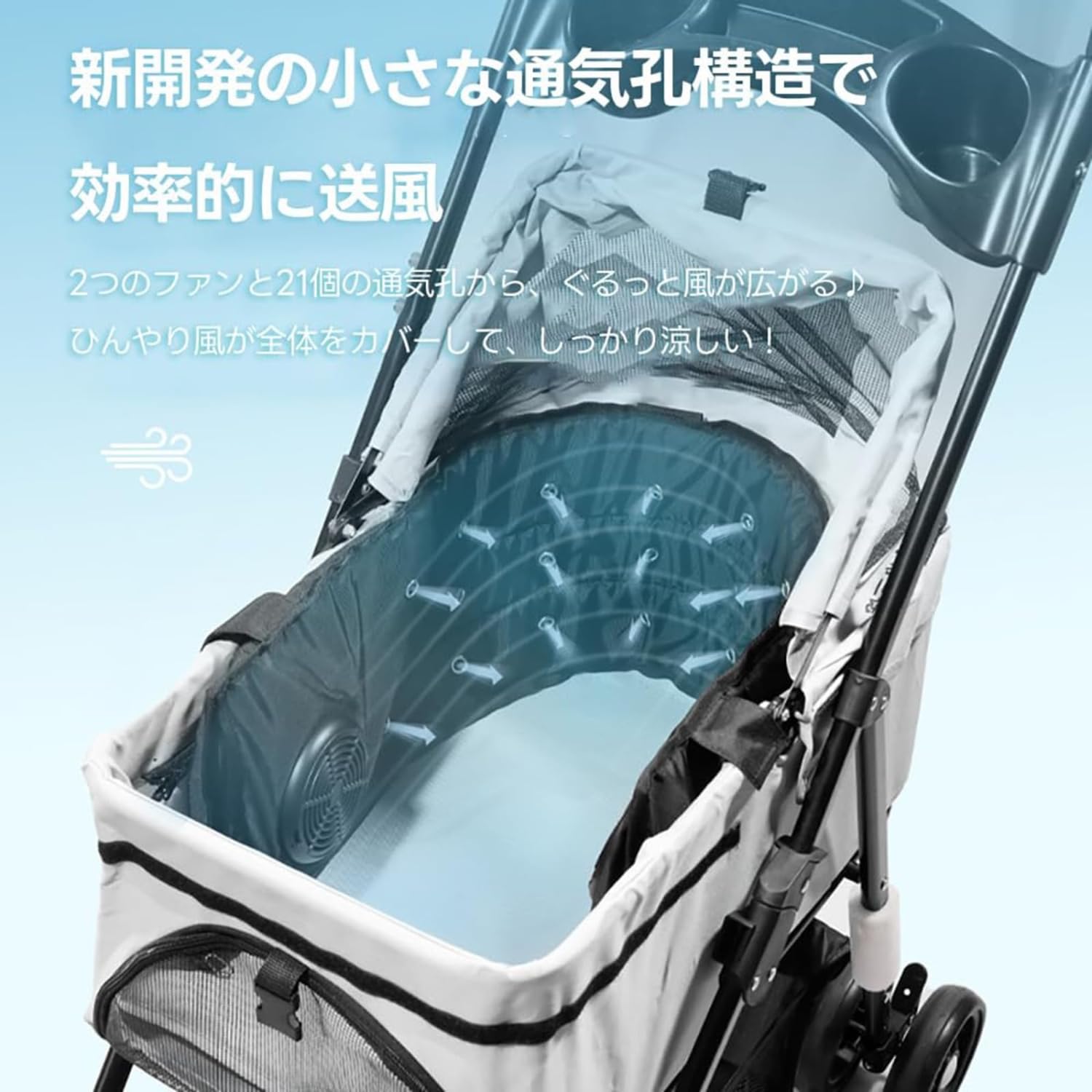 Amazon.co.jp: ペット用ファンシート ファン付きクールシート 3 段階