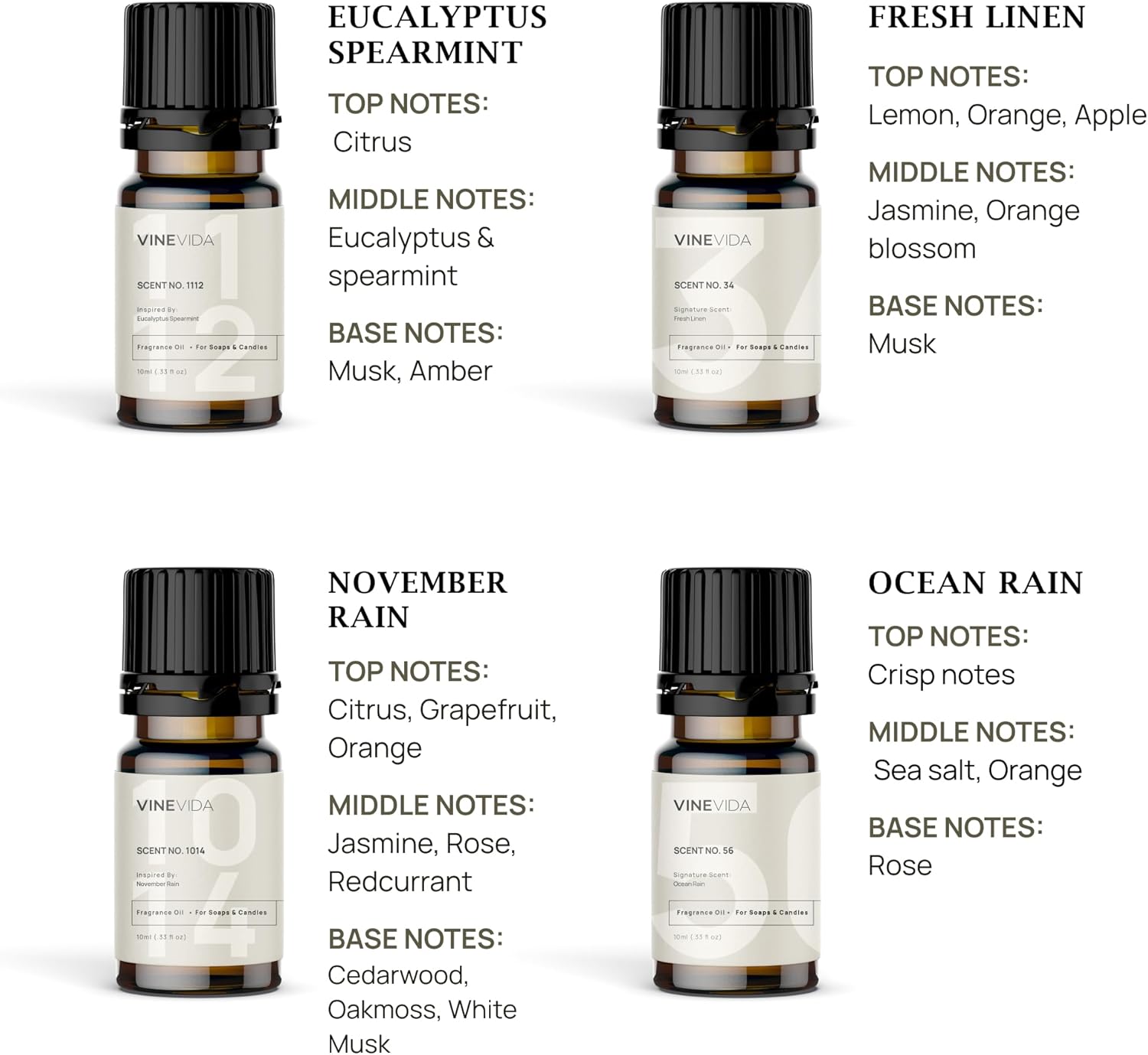 VINEVIDA [Set of 8] Clean Scents for Candle Making, Made in USA Candle Fragrance Oil, Soap Making Essential Oils, Diffuser Oil Scents - Image 2