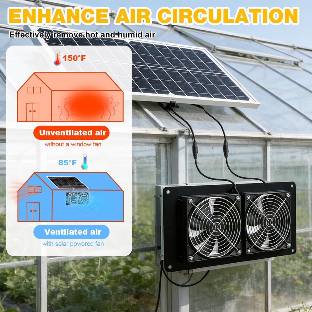 Solar Ventilator Gewächshaus, 16W Solarventilator Wasserdicht mit Unterstützung, Dual Ventilator Solar, Solar Lüfter für Kleine Hühnerställe, Schuppen, Ansaug- oder Abluft