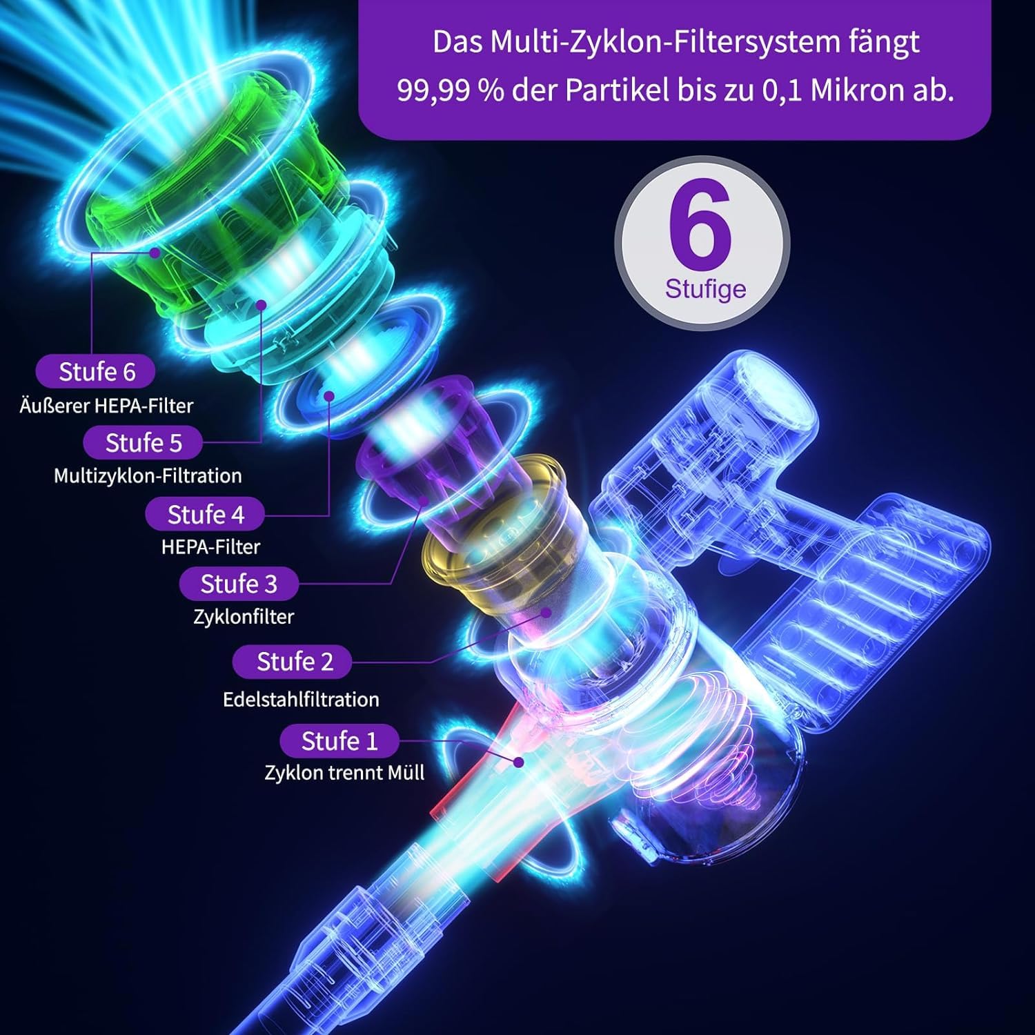 KOHE K10 Aspirapolvere Senza Fili Potente 500 Watt 33 Kpa, Scopa Elettrica Pieghevole, 3 Modalità di Potenza di Aspirazione Autonomia, Tubo Pieghevole, Viola