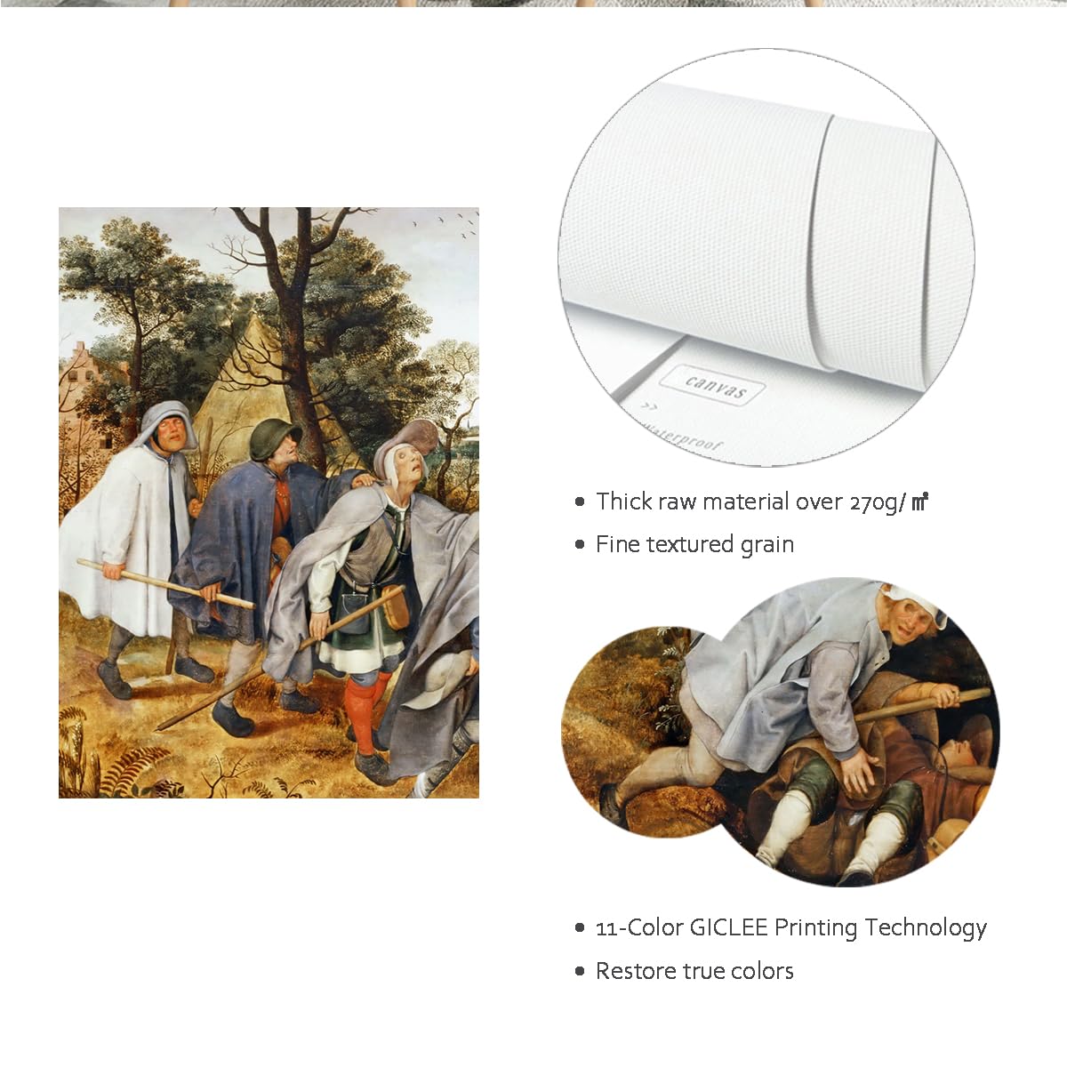 Stampe su tela rinascimentali Il cieco che guida il cieco di Pieter Bruegel il Vecchio Poster d'arte della parete per soggiorno Ufficio Corridoio Decorazione della parete 85x120cm Innerframe