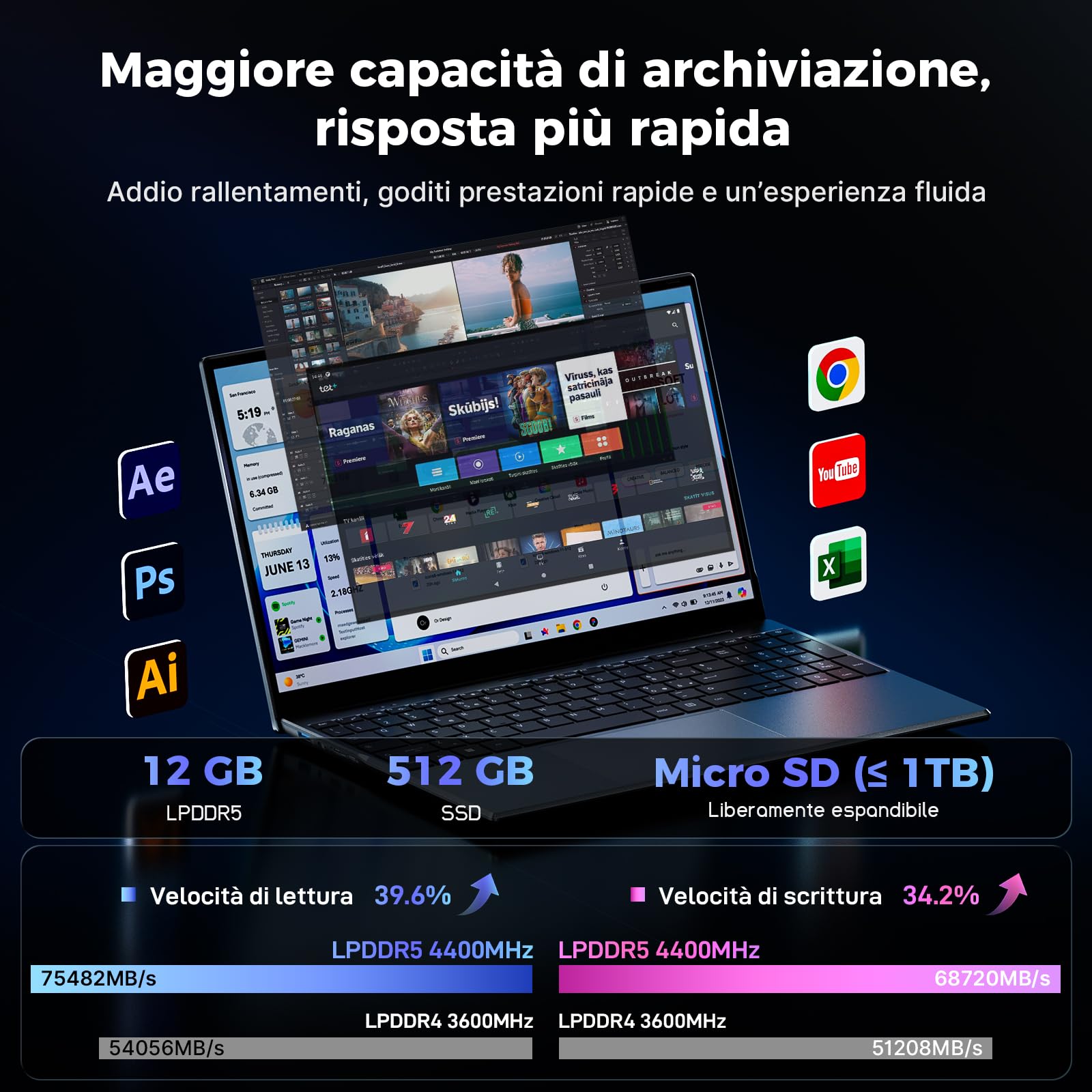 BMAX PC Portatile 15,6 Pollici N95 CPU (Fino a 3,4GHz) 512GB SSD 12GB LPDDR5 Computer Portatile Espandi a 1TB Win 11 Pro Notebook, USB3.2x2, BT5.0, WiFi5 IPS FHD Laptop con Film per Tastiera Italiana