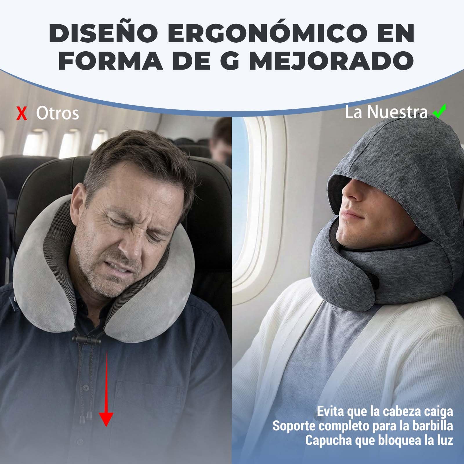Almohada de Viaje Avión con Capucha Antiluz, Almohada Viaje de Memory Foam con Soporte Ergonómico 360°, Cojín Cuello Viaje Compacto para Avión, Coche y Casa, Adultos y Niños (Gris Oscuro)