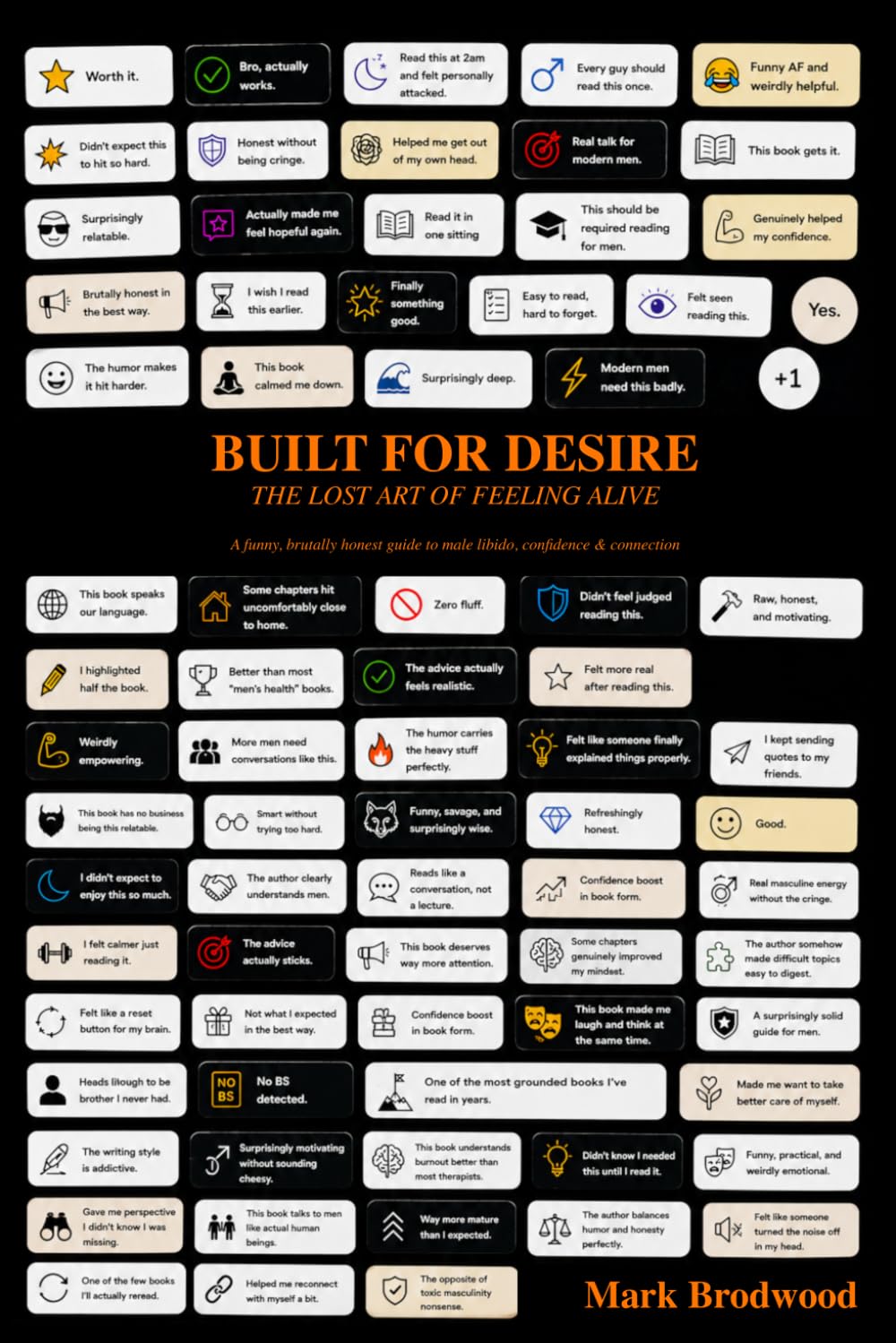 BUILT FOR DESIRE: The Lost Art Of Feeling Alive: A funny brutally honest guide to male libido, confidence & connection