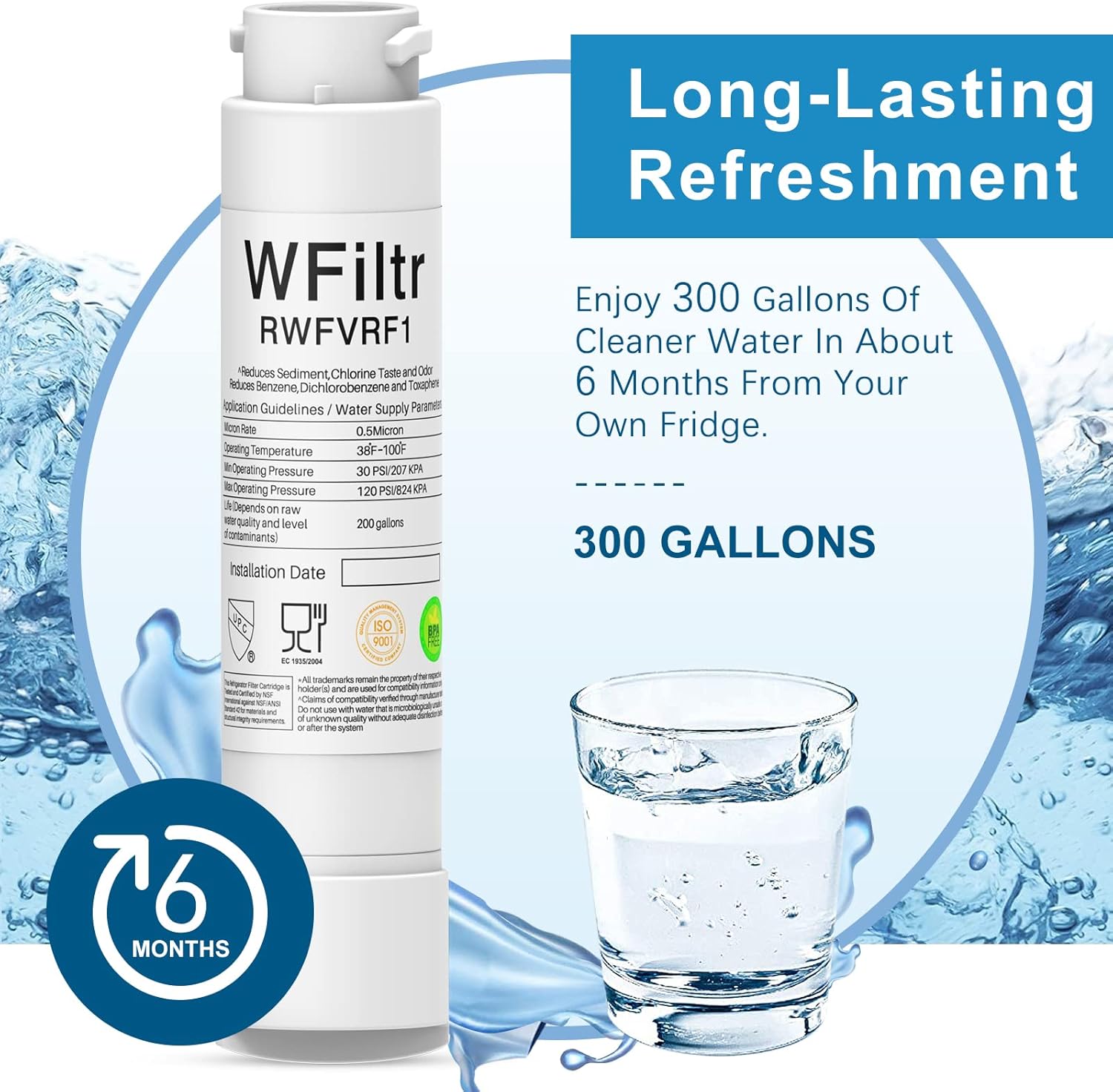 RWFVRF1 Replacement for Viking RWFVRF1 Refrigerator Water Filter RVRF3361 (3 Pack)